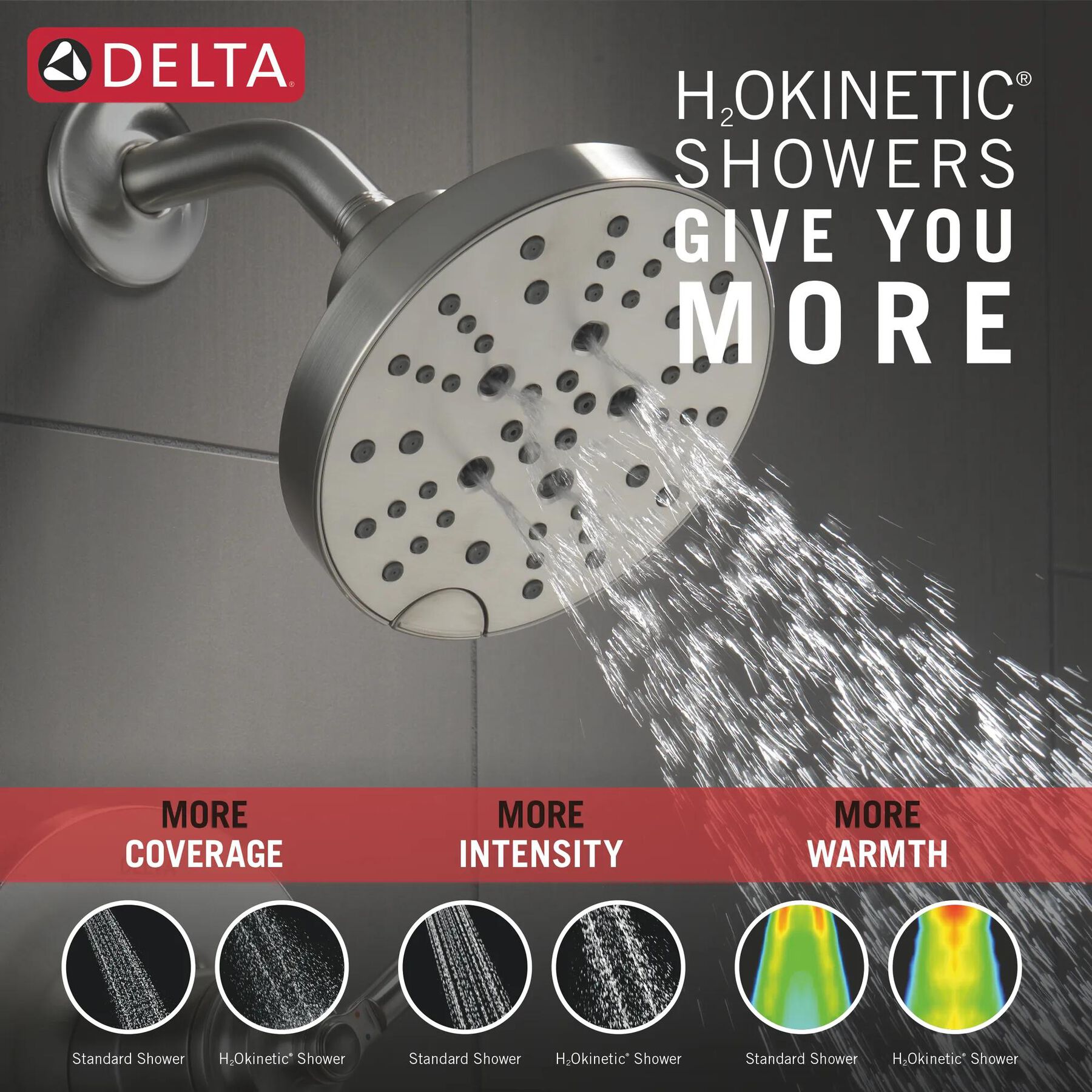 17 Series Tub & Shower Trim (Recertified)