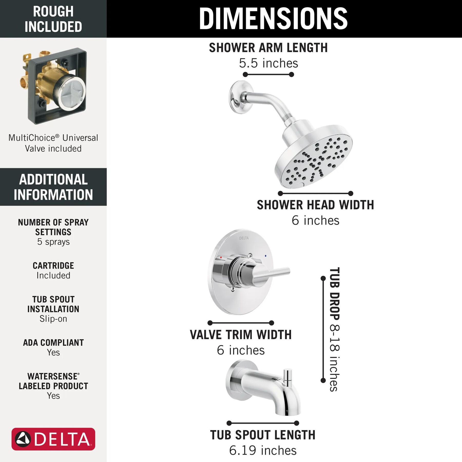 Widespread Lavatory Faucet with Tub Shower Trim Bundle - 14 Series