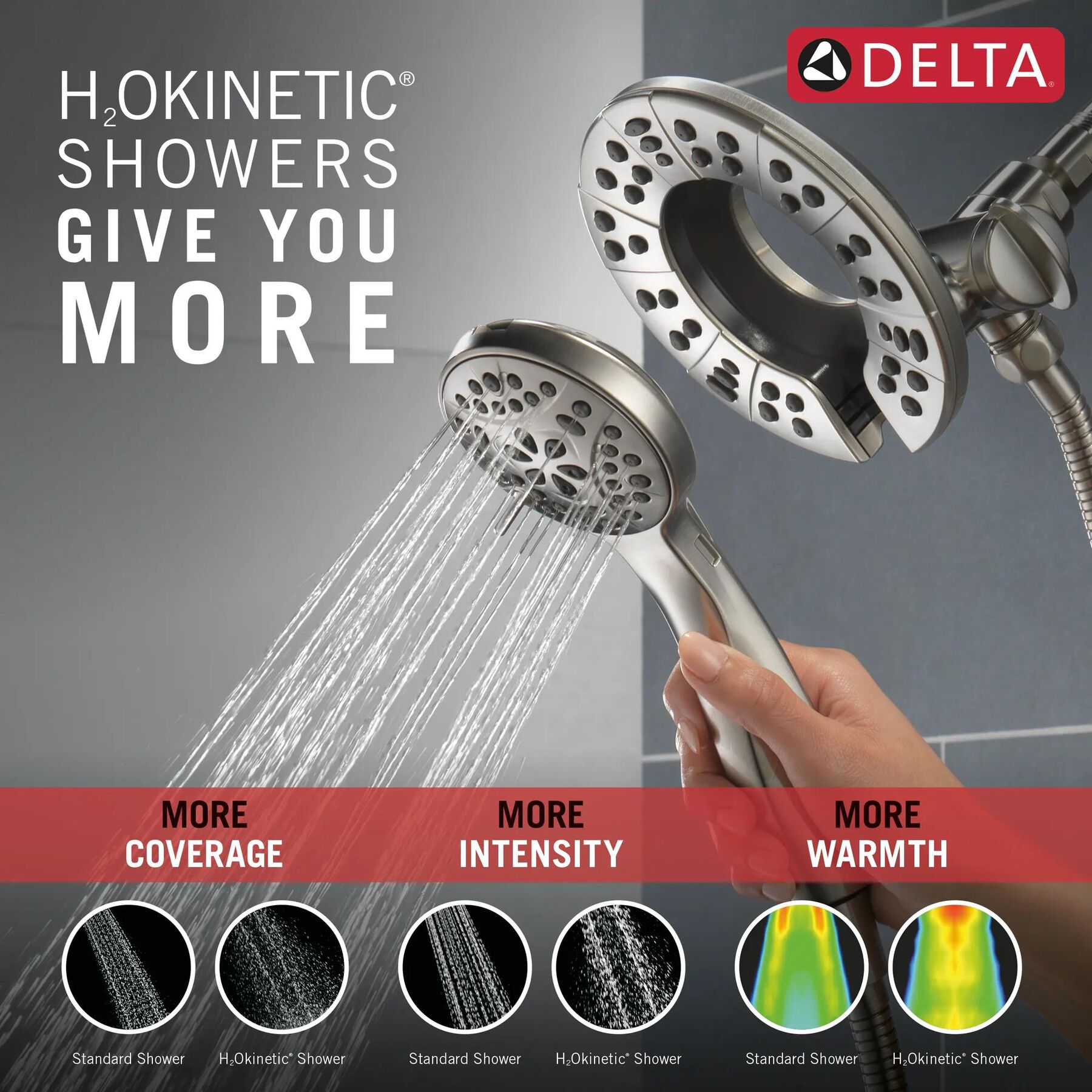Monitor 17 Series Shower Trim