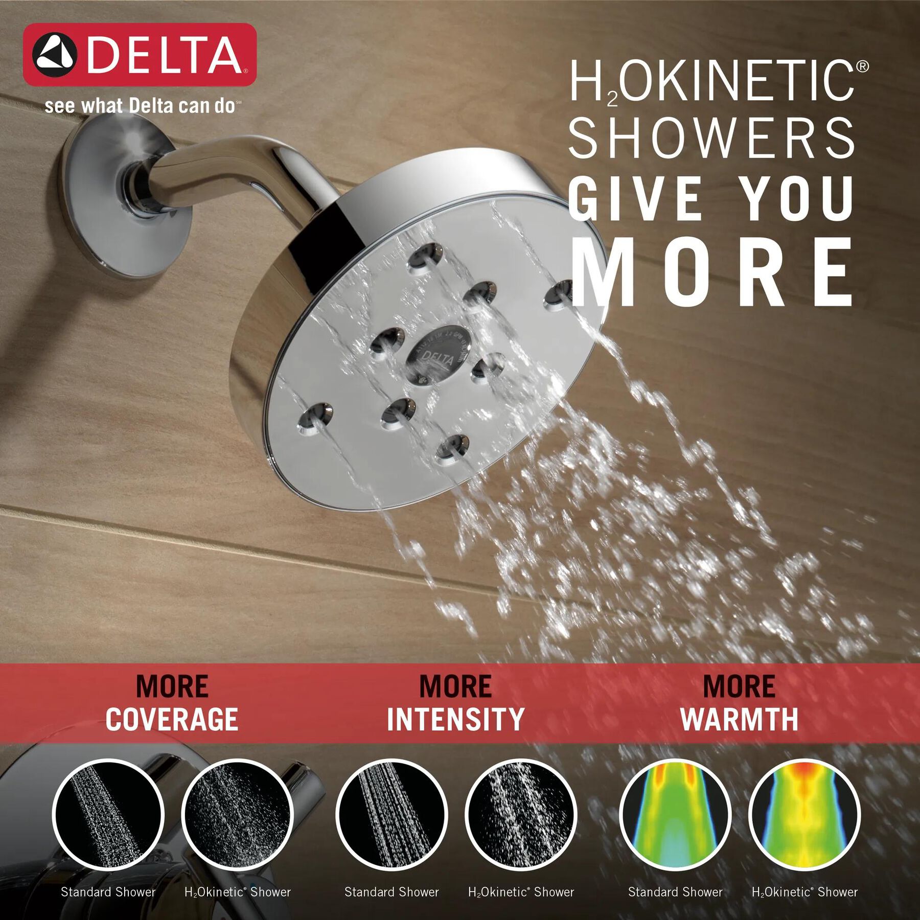 Widespread Lavatory Faucet with Shower Trim Bundle - 14 Series