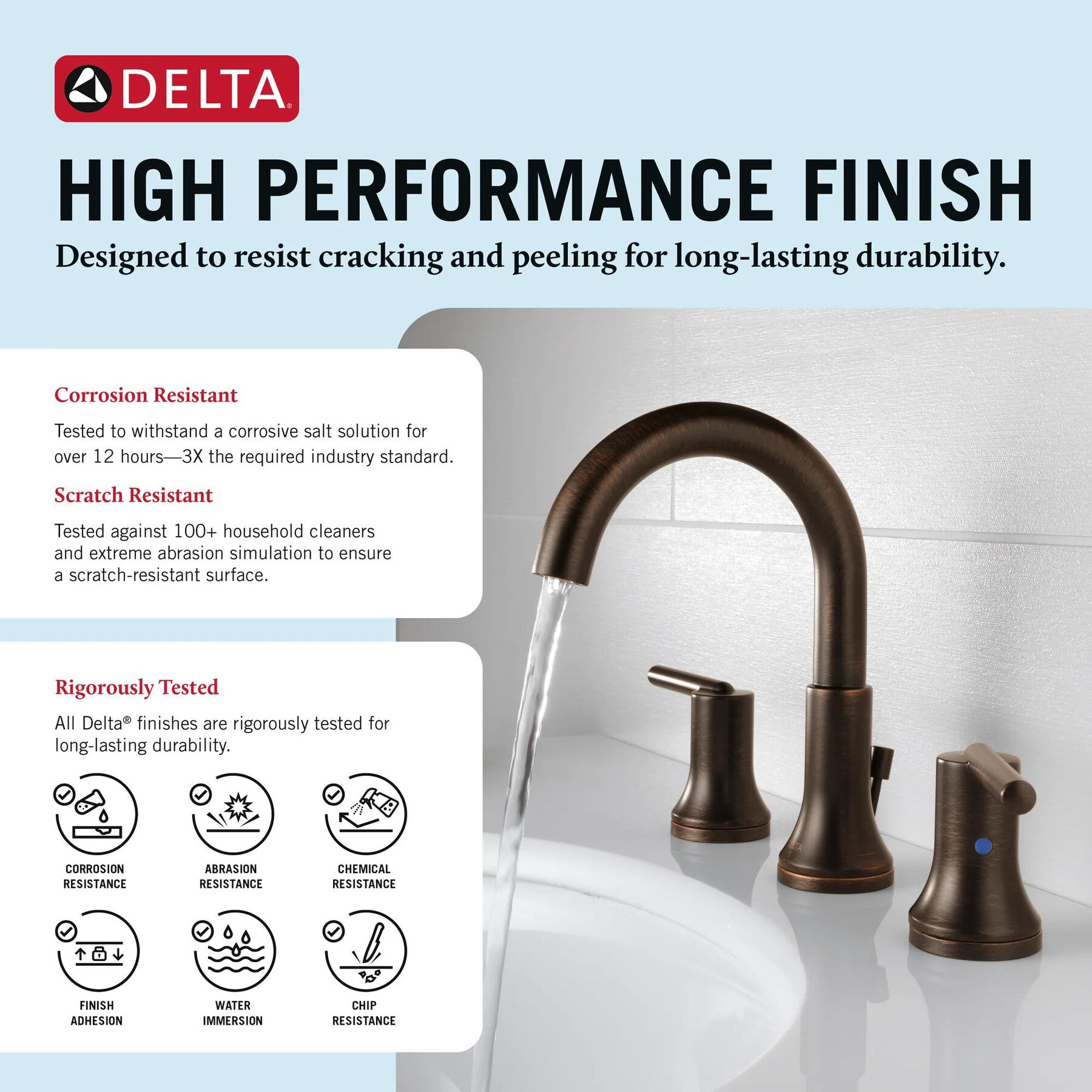 Two Handle Widespread Bathroom Faucet