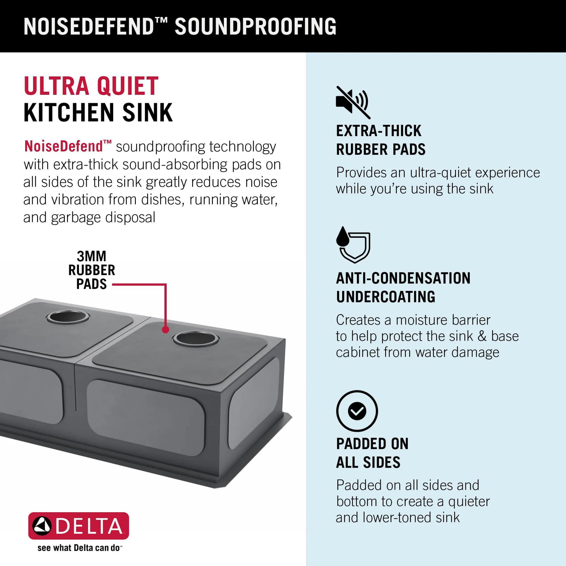 33&rdquo; Workstation Kitchen Sink Undermount&nbsp;16 Gauge&nbsp;Stainless Steel 50/50 Double Bowl with&nbsp;WorkFlow&trade; Ledge and&nbsp;Accessories