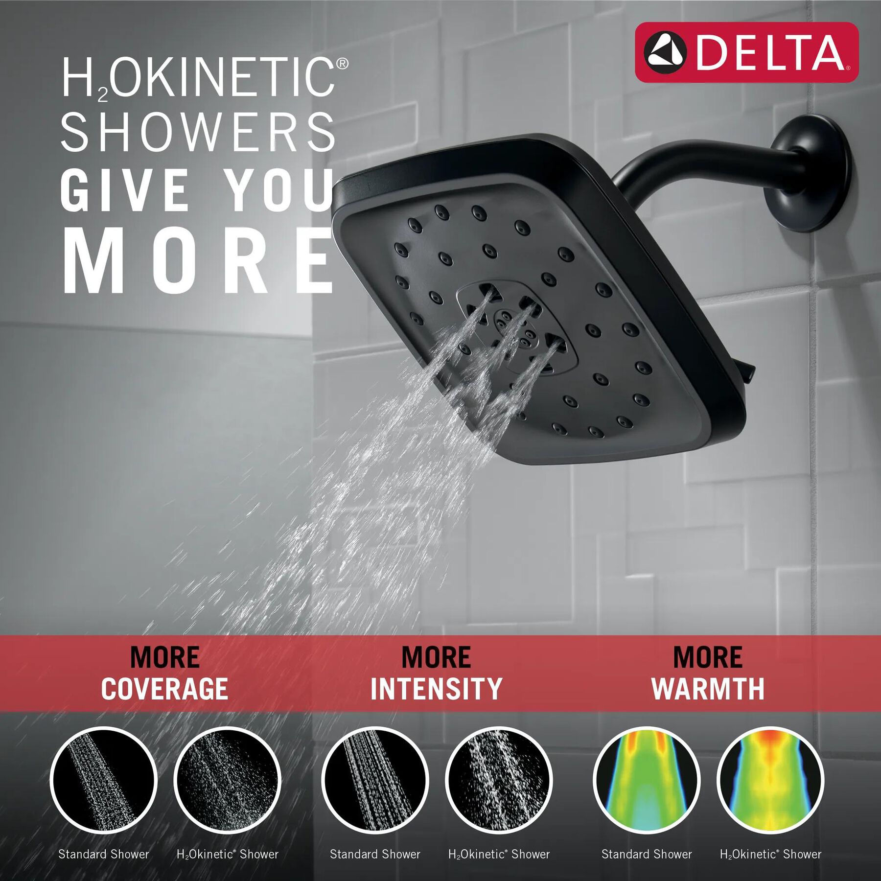 H2Okinetic&reg; 4-Setting Shower Head with Ultrasoak&reg;