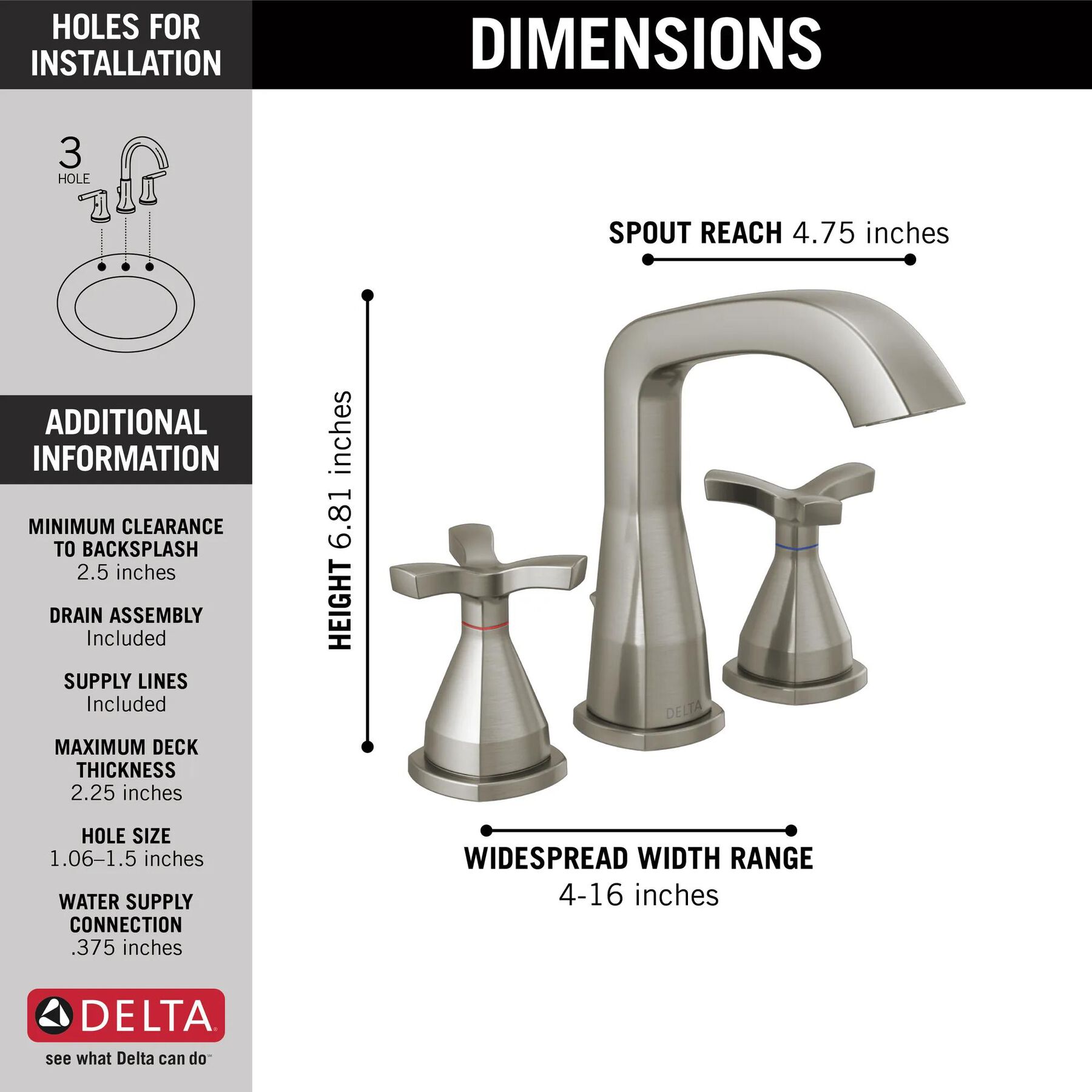 Widespread Faucet