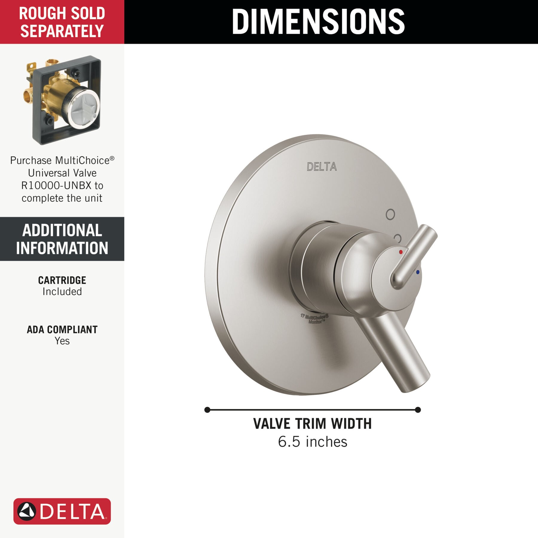 Monitor&reg; 17 Series Valve Only Trim