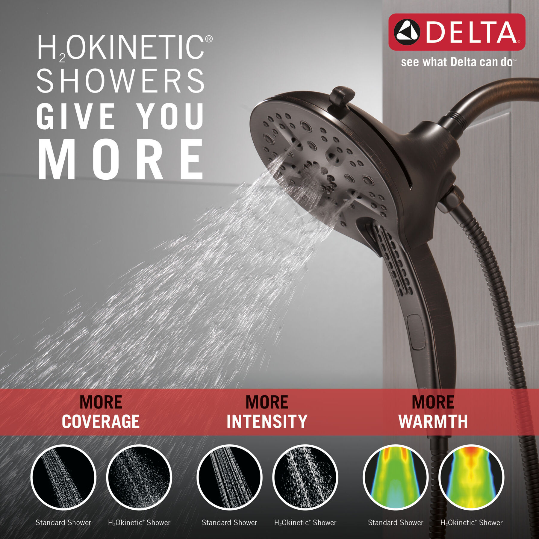 In2ition&reg; H<sub>2</sub>Okinetic&reg; 5-Setting Two-in-One Shower (Recertified)