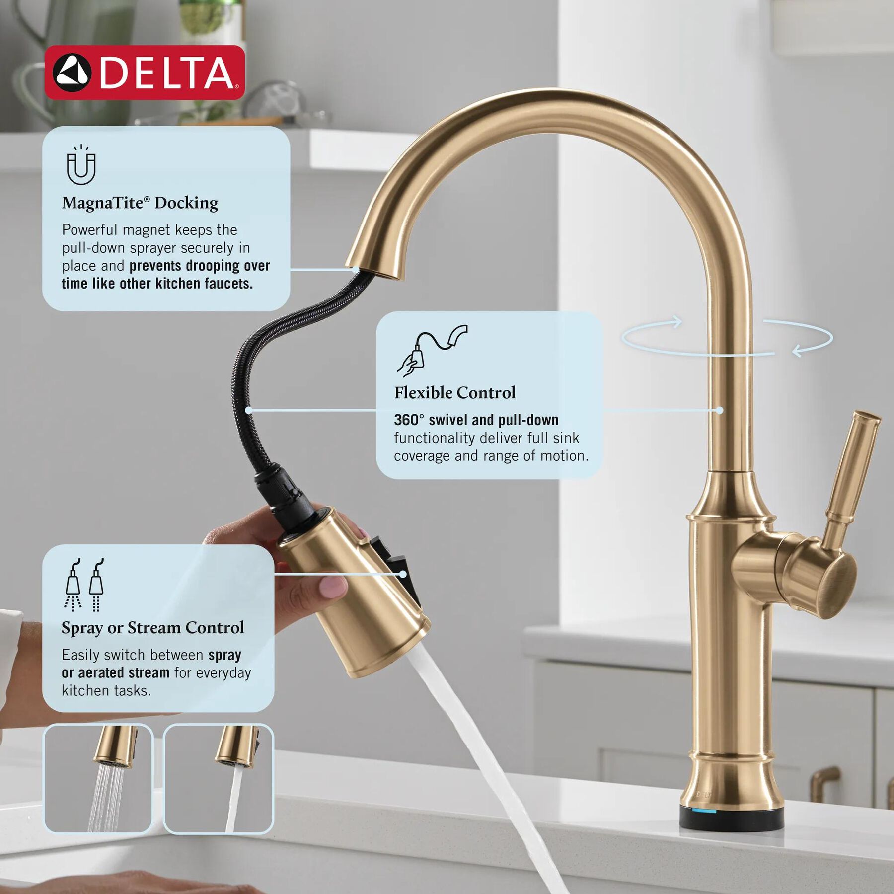 Touch<sub>2</sub>O&reg; Technology Kitchen Faucet with Touchless Technology