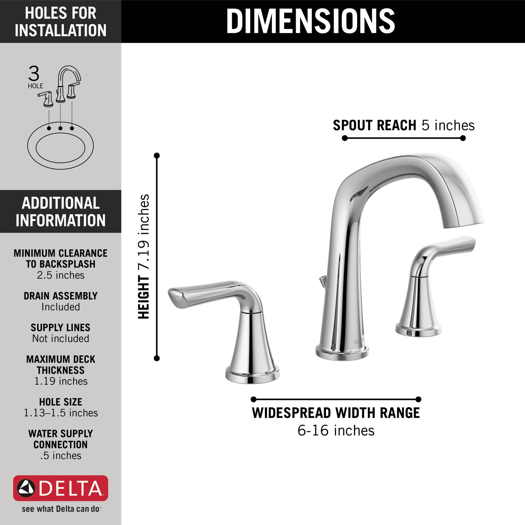 Widespread Bathroom Faucet (Recertified)