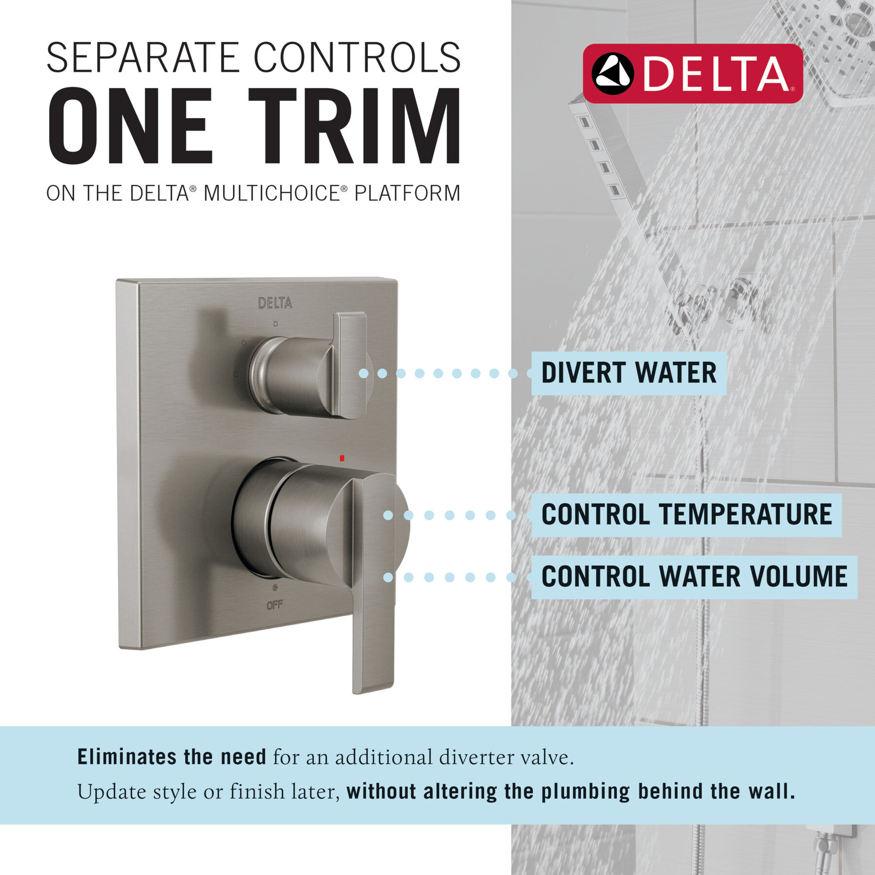 3-Setting Custom Shower Bundle with Raincan - 14 Series