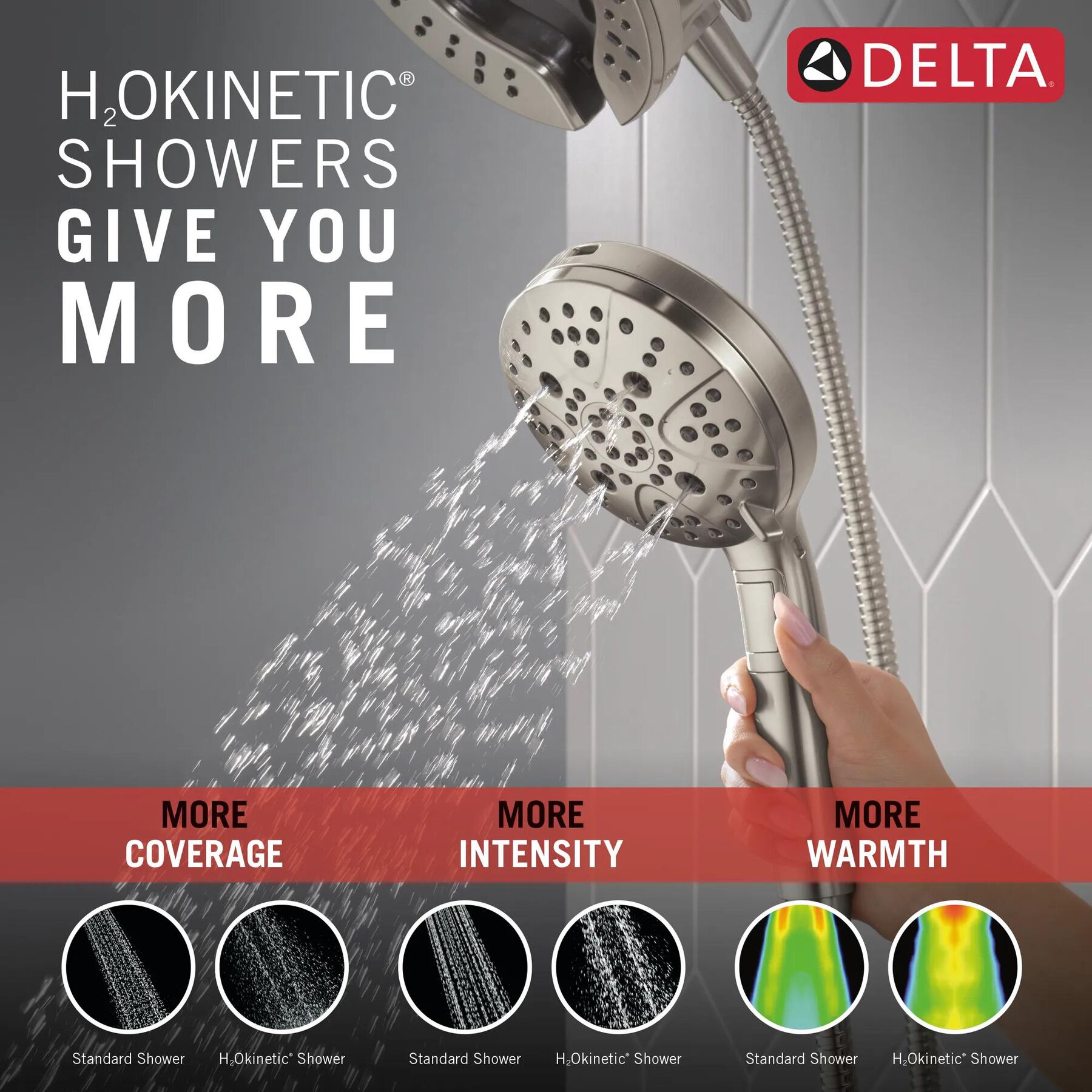 7-Setting In2ition&reg; with ProClean&reg;