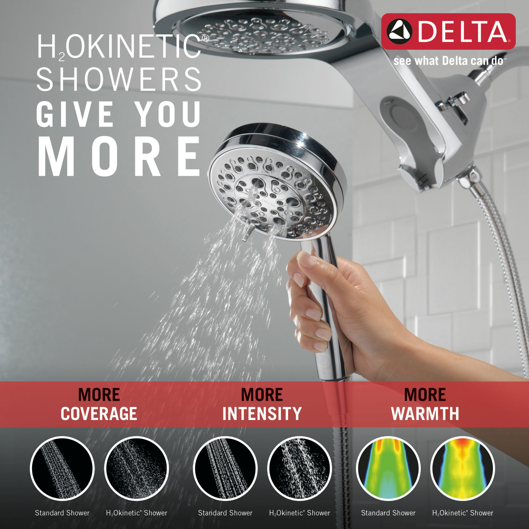 HydroRain&reg; H<sub>2</sub>Okinetic&reg; 5-Setting Two-in-One Shower Head (Recertified)