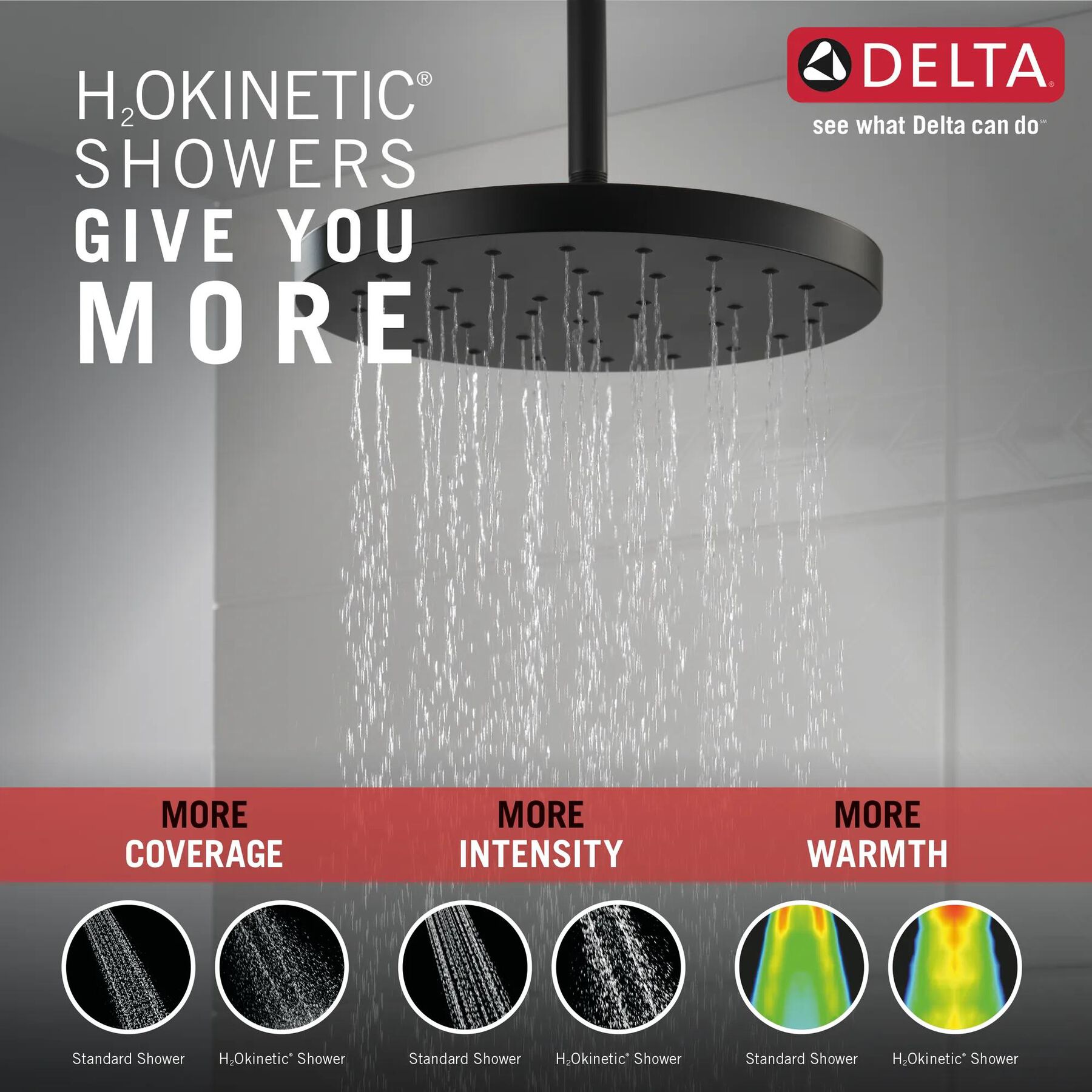H2Okinetic&reg; Ultrasoak&reg; Shower Head (Recertified)