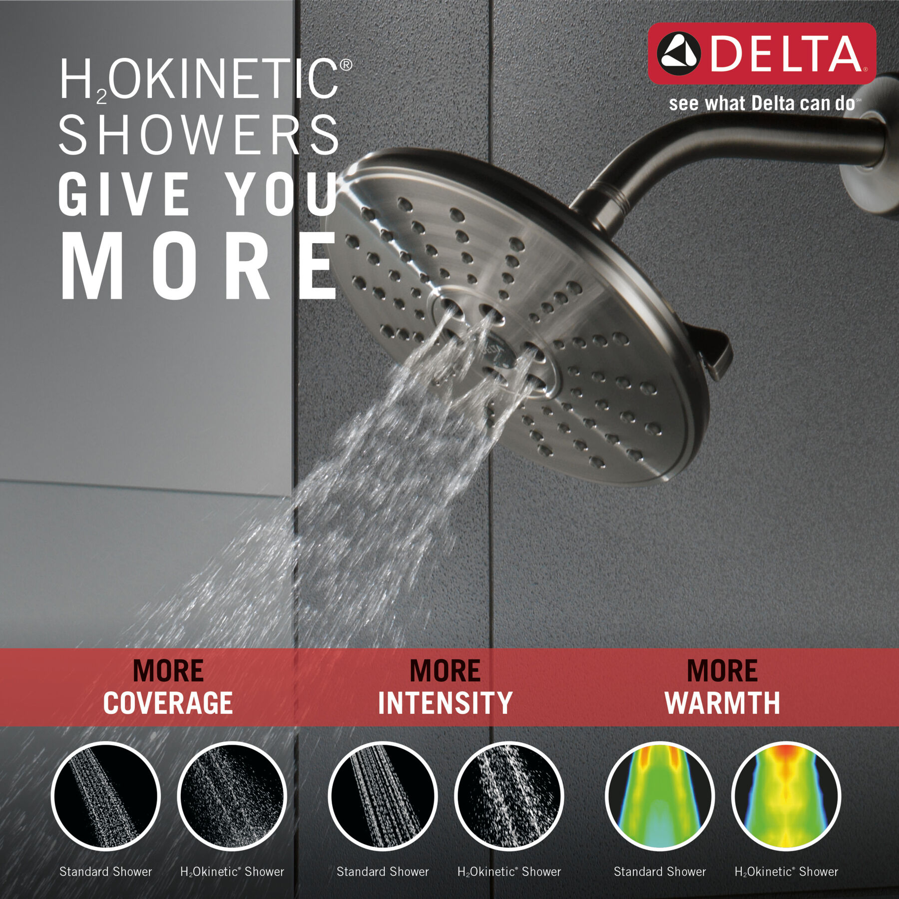 H<sub>2</sub>Okinetic&reg; 3-Setting Raincan Shower Head (Recertified)