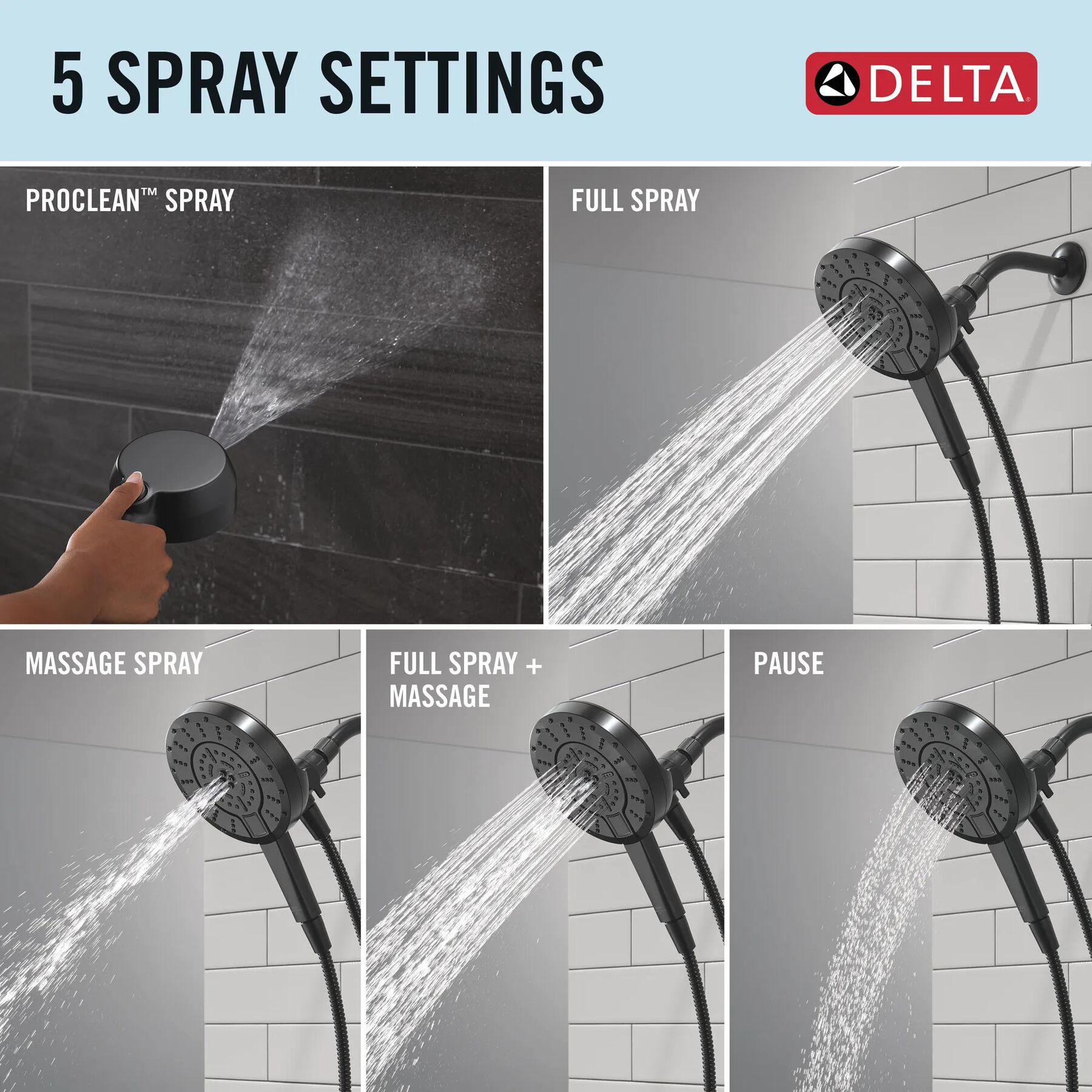 5-Setting In2ition&reg; with ProClean&reg;