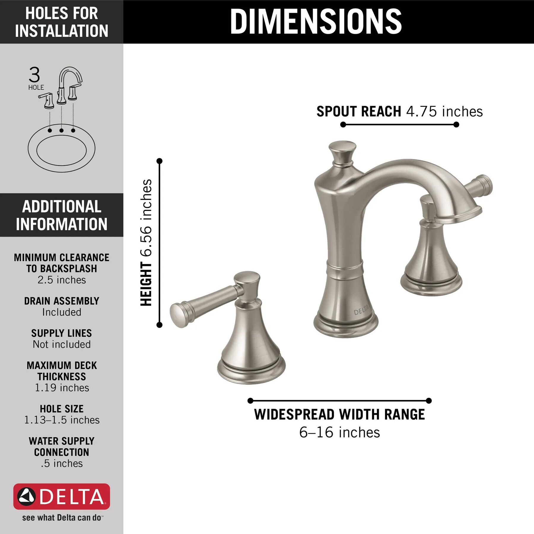 Two Handle Widespread Bathroom Faucet