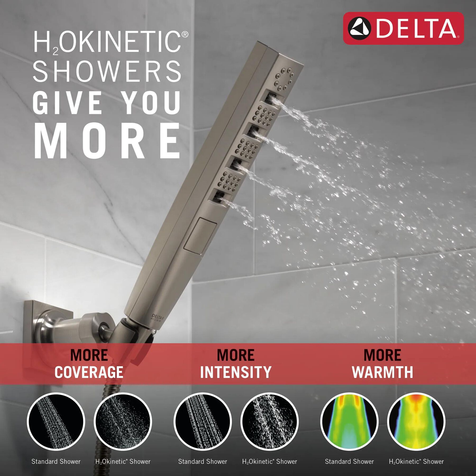 H<sub>2</sub>Okinetic&reg; 4-Setting Wall Mount Hand Shower