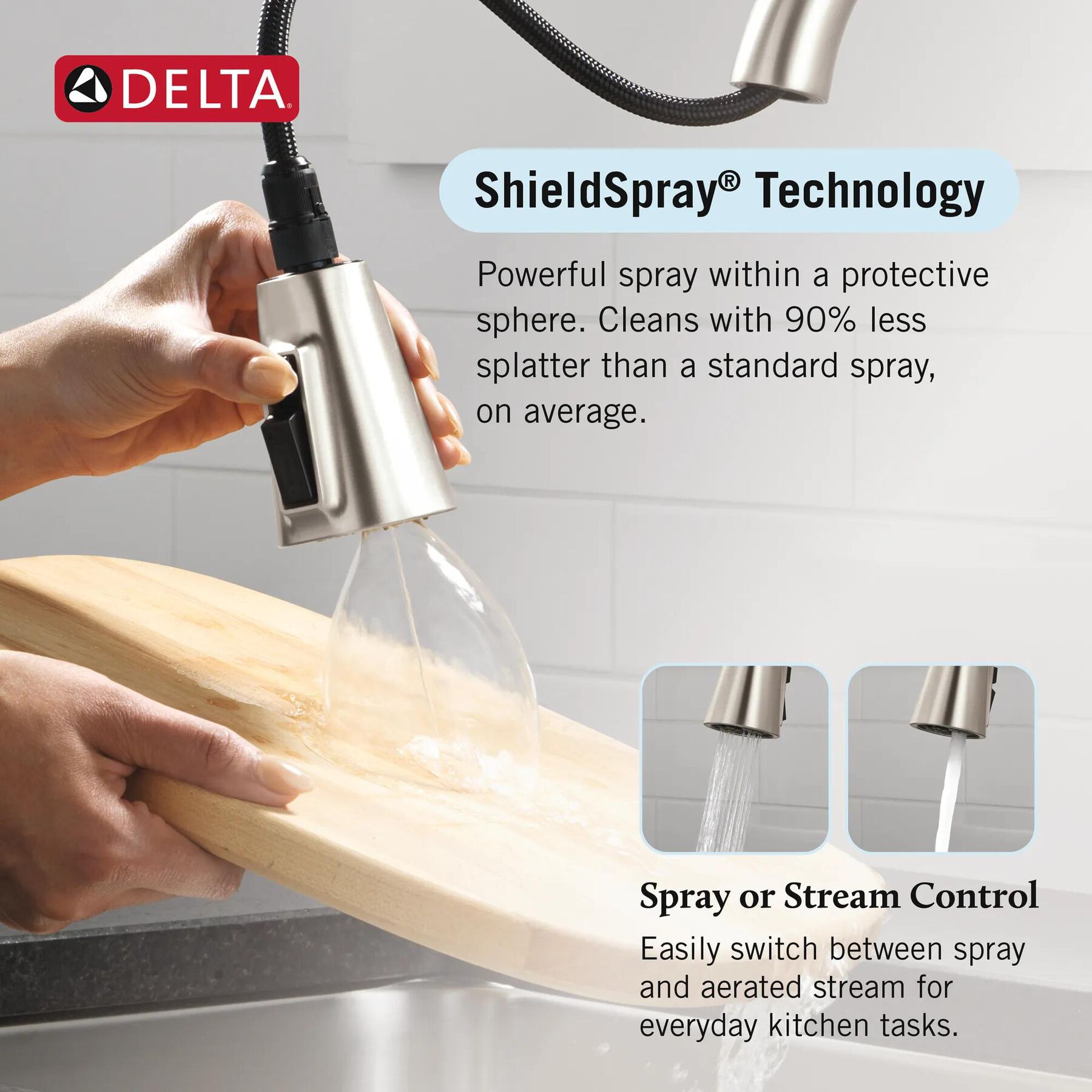 Single-Handle Pull-Down Kitchen Faucet with Touch<sub>2</sub>O&reg; Technology