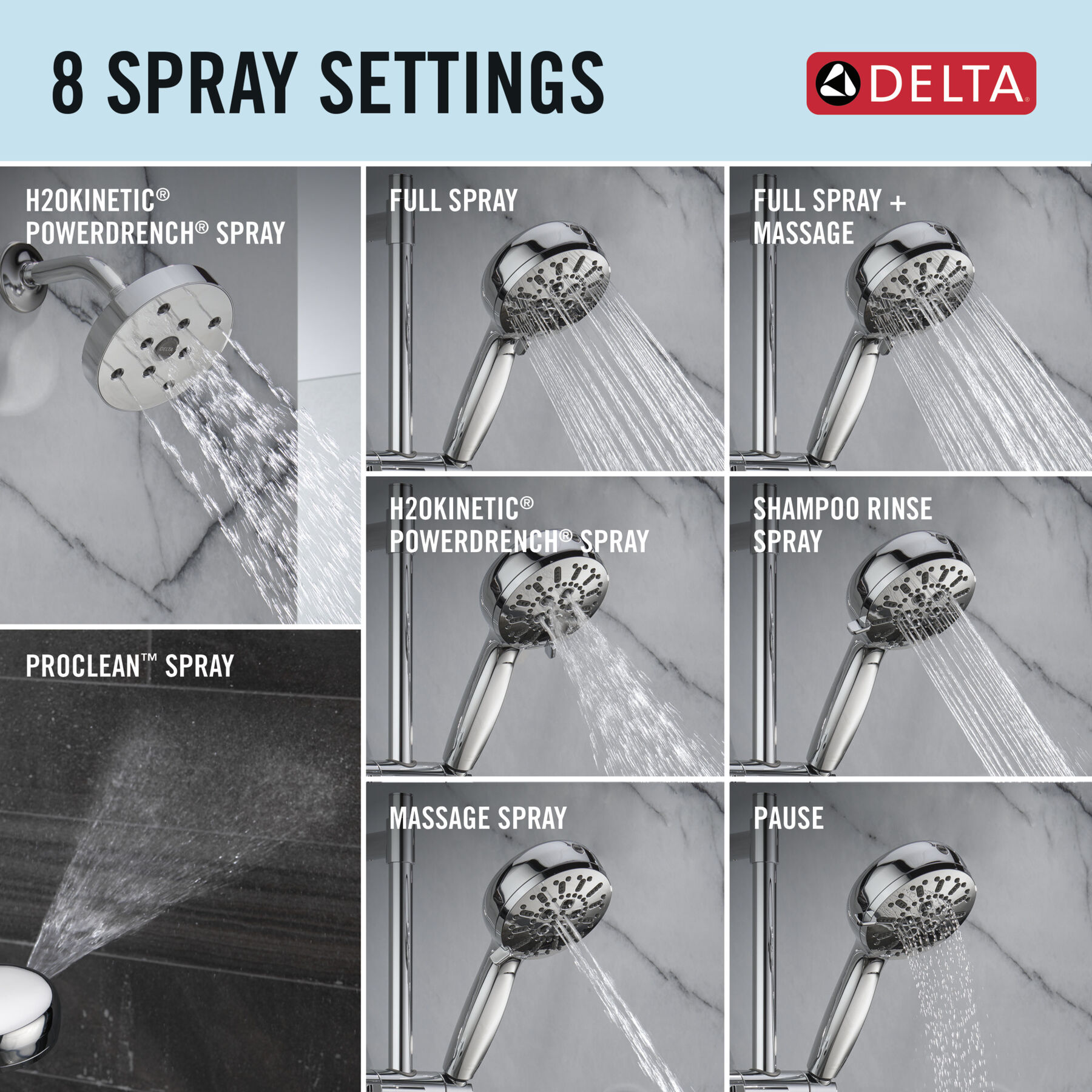 3-Function Custom Shower Bundle with ProClean Hand Shower