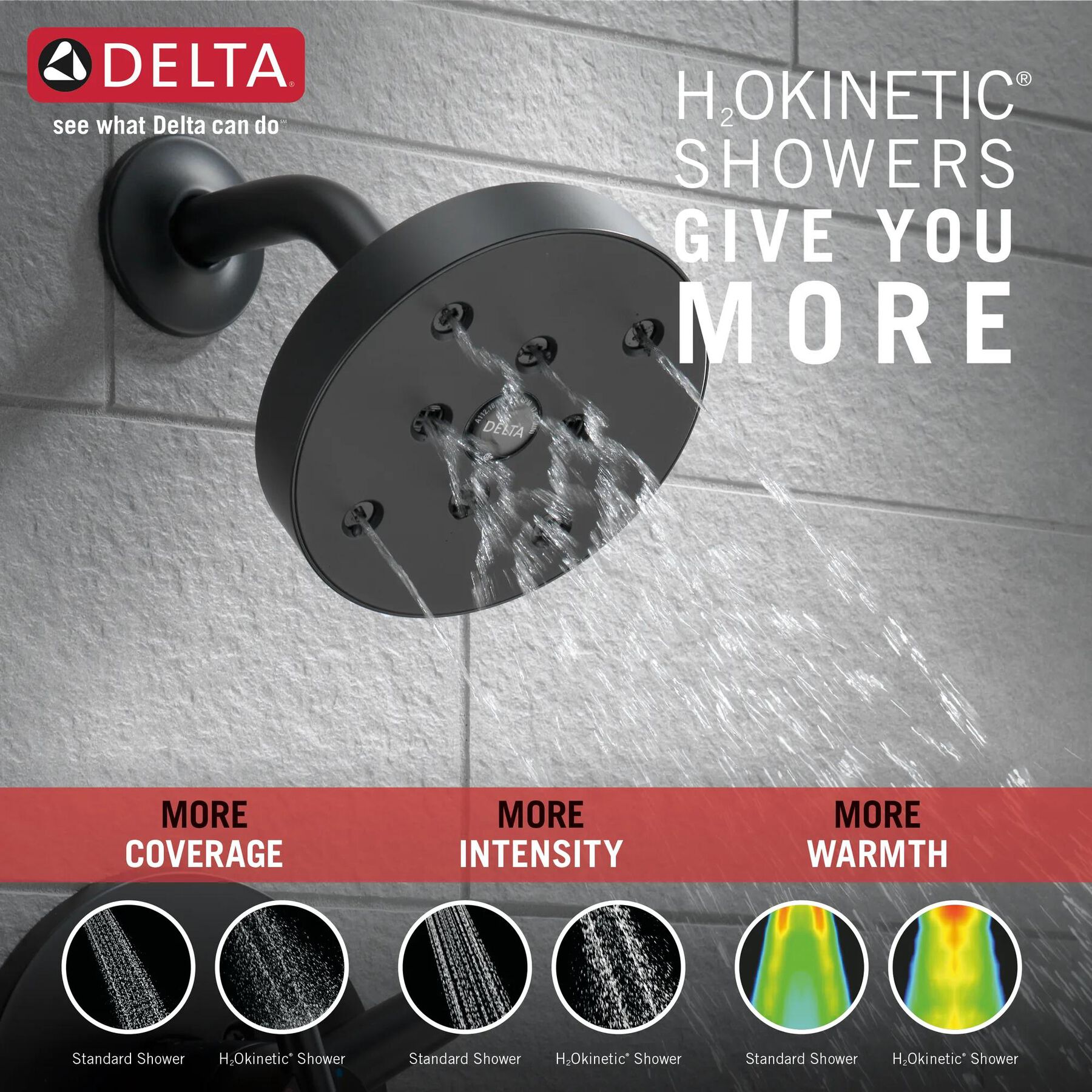 Monitor&reg; 17 Series H<sub>2</sub>Okinetic&reg; Shower Trim (Recertified)