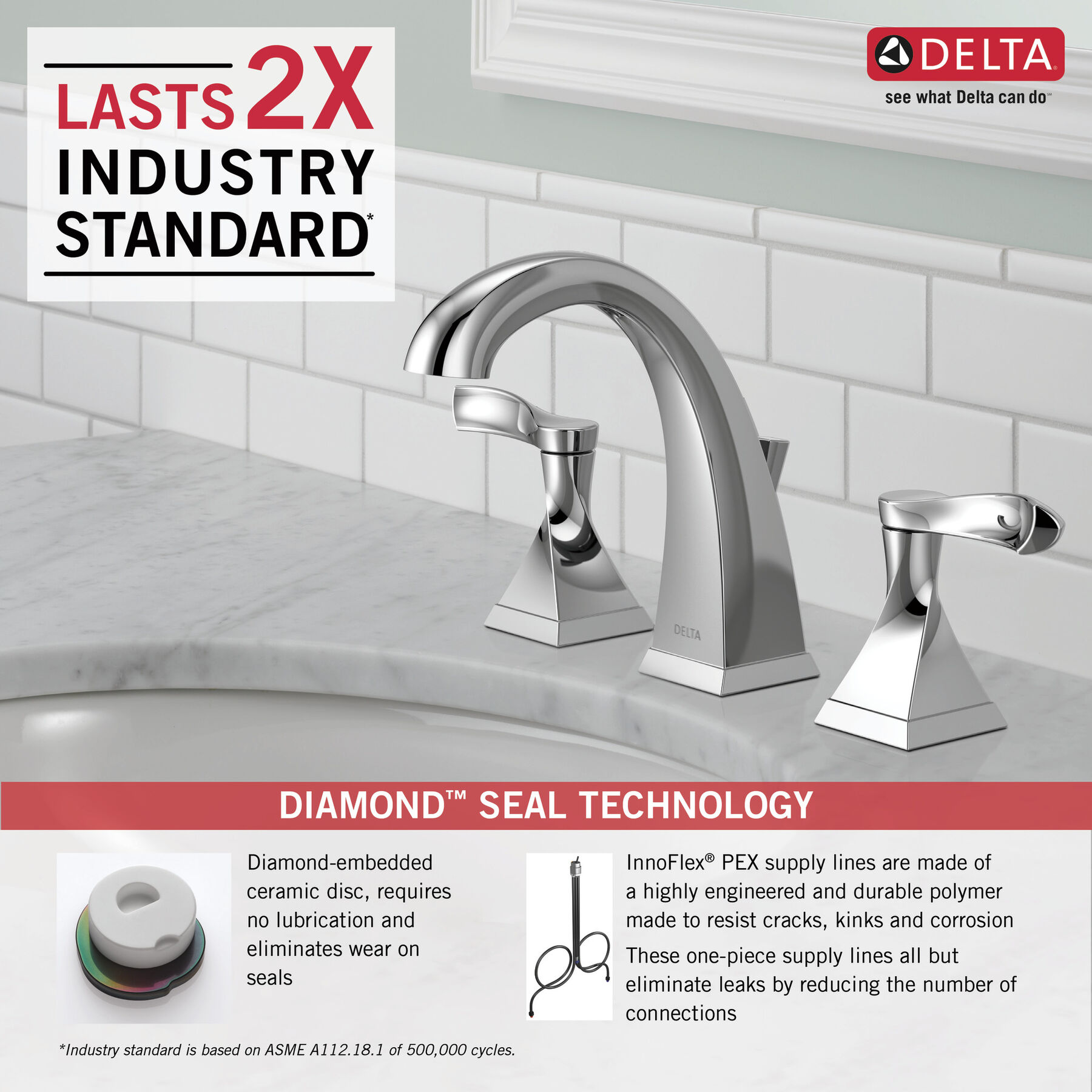 Two Handle Widespread Bathroom Faucet