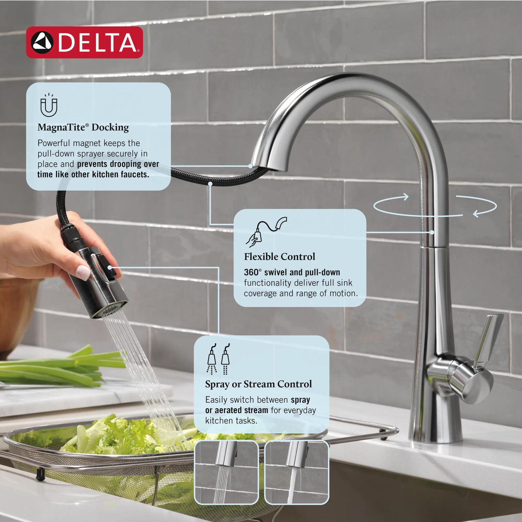 Single Handle Pull-Down Kitchen Faucet