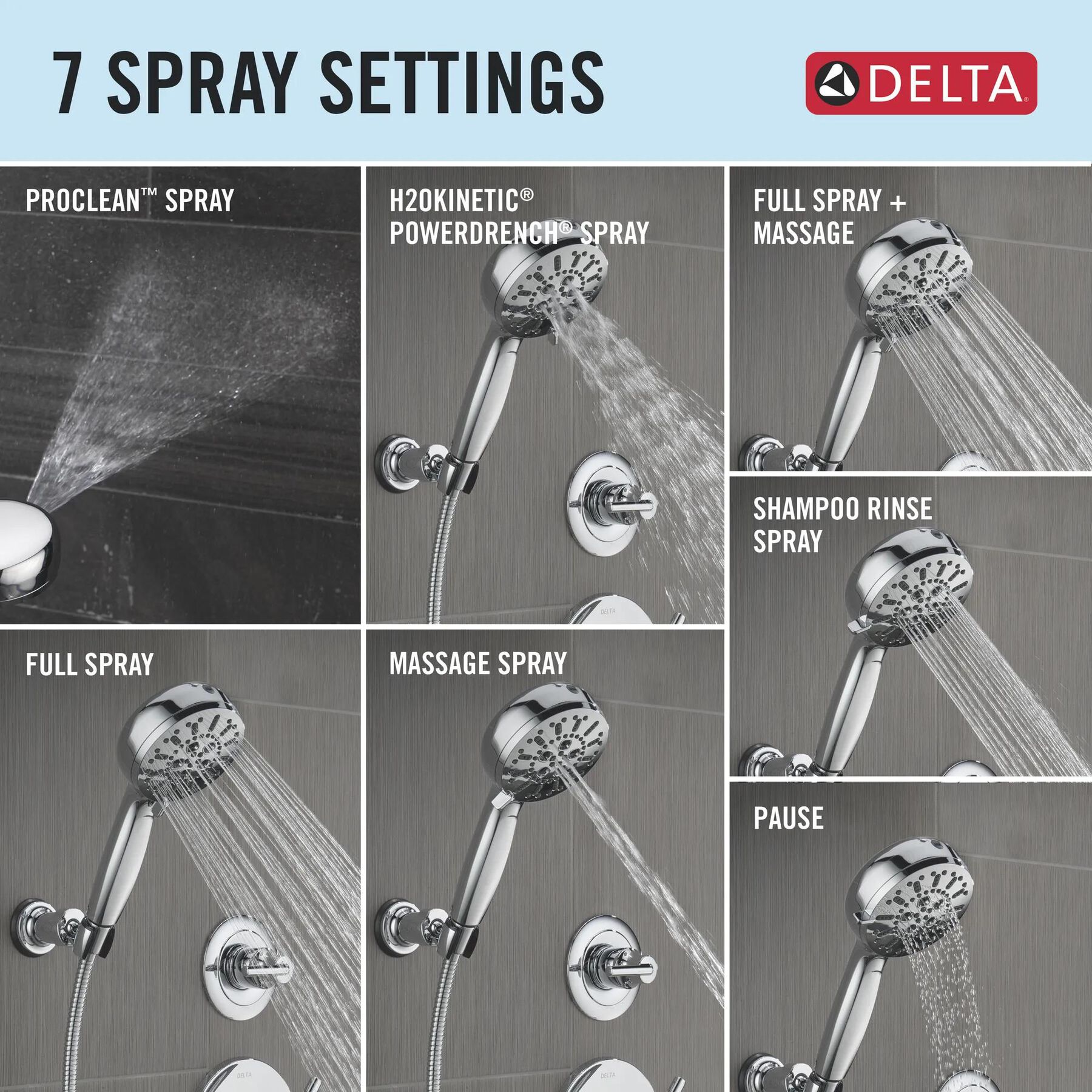 7-Setting Cleaning Wall Mount Hand Showe (Recertified)