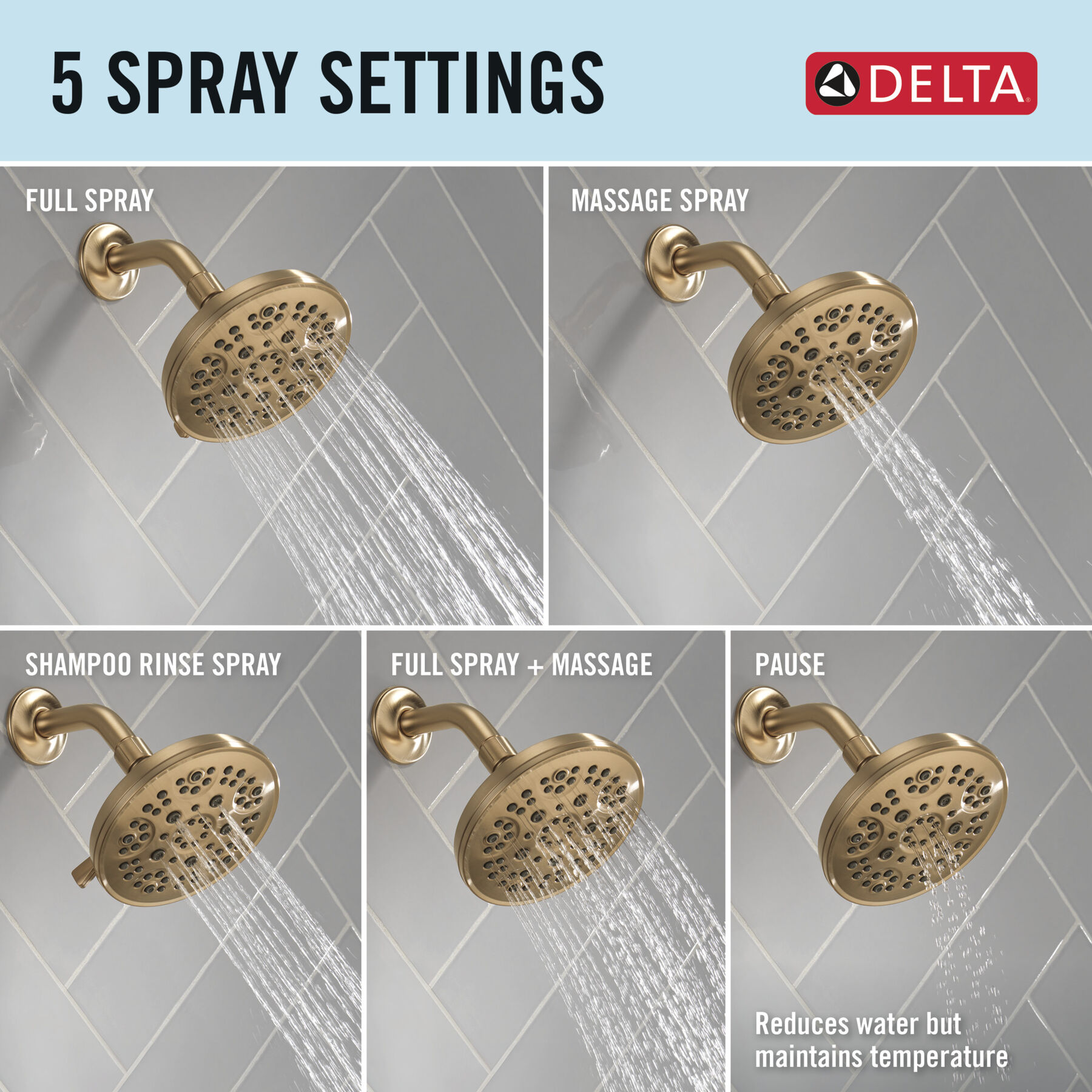 Detangling Hand Shower with 5- Setting Showerhead and Shower Filter Bundle