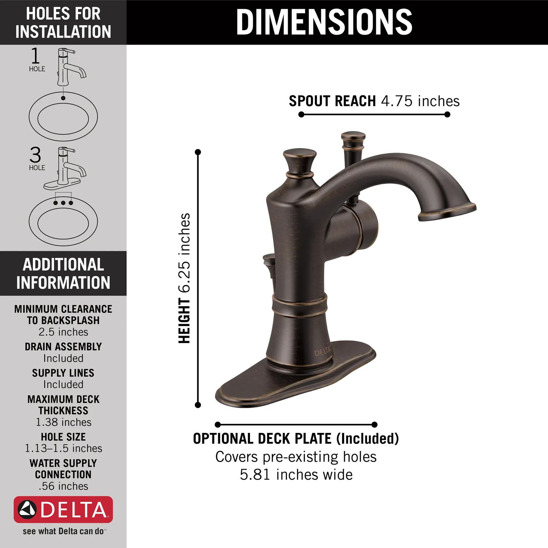 Single Handle Centerset Faucet
