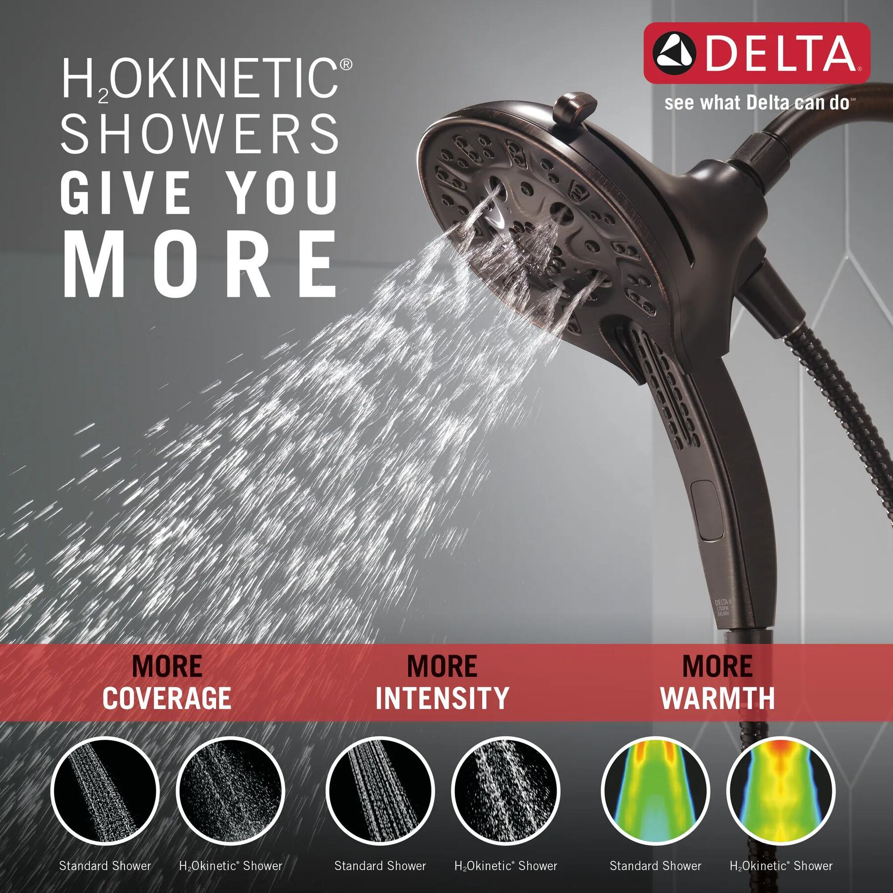 H2Okinetic&reg;&nbsp;In2ition&reg;&nbsp;5-Setting Two-in-One Shower