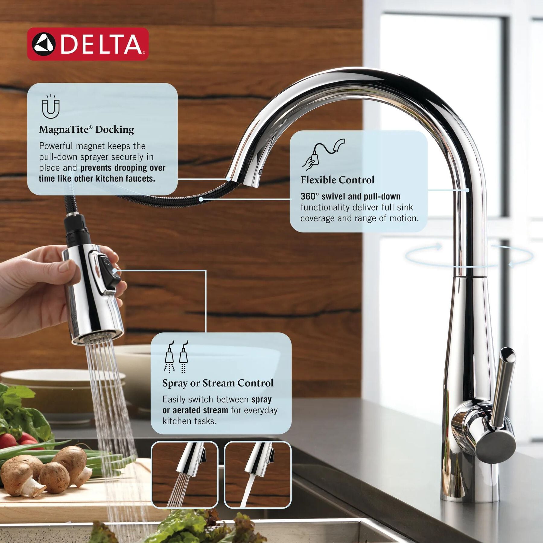Single Handle Pull-Down Kitchen Faucet