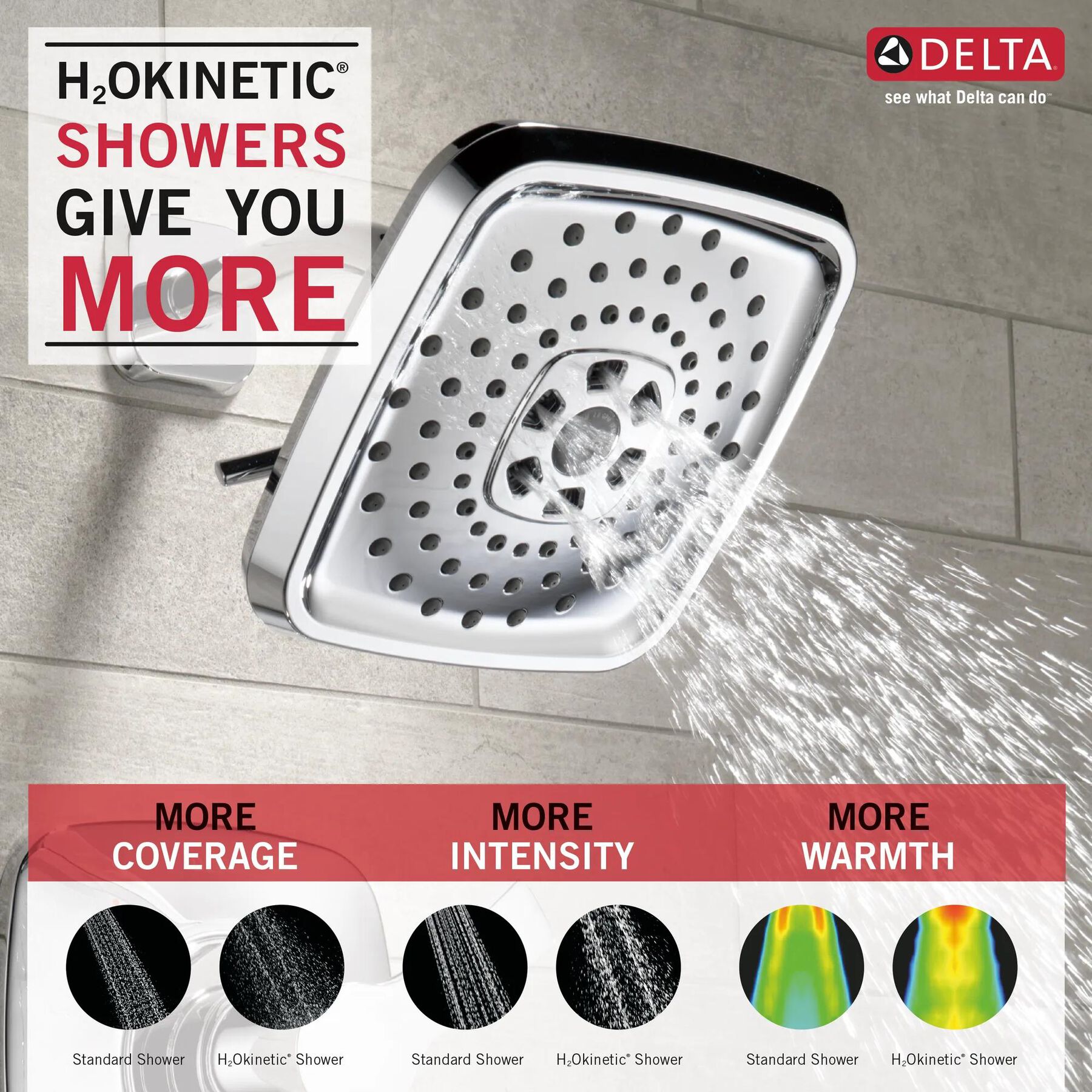 Monitor&reg; 14 Series H<sub>2</sub>Okinetic&reg; Shower Trim
