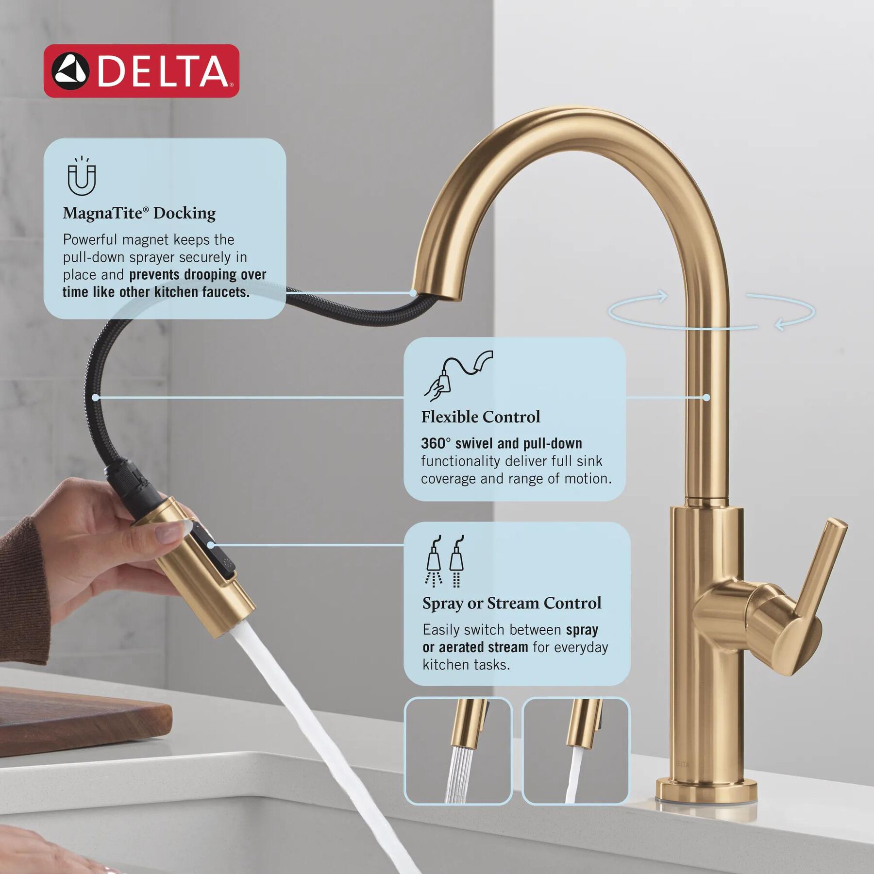 Single Handle Pull-Down Kitchen Faucet