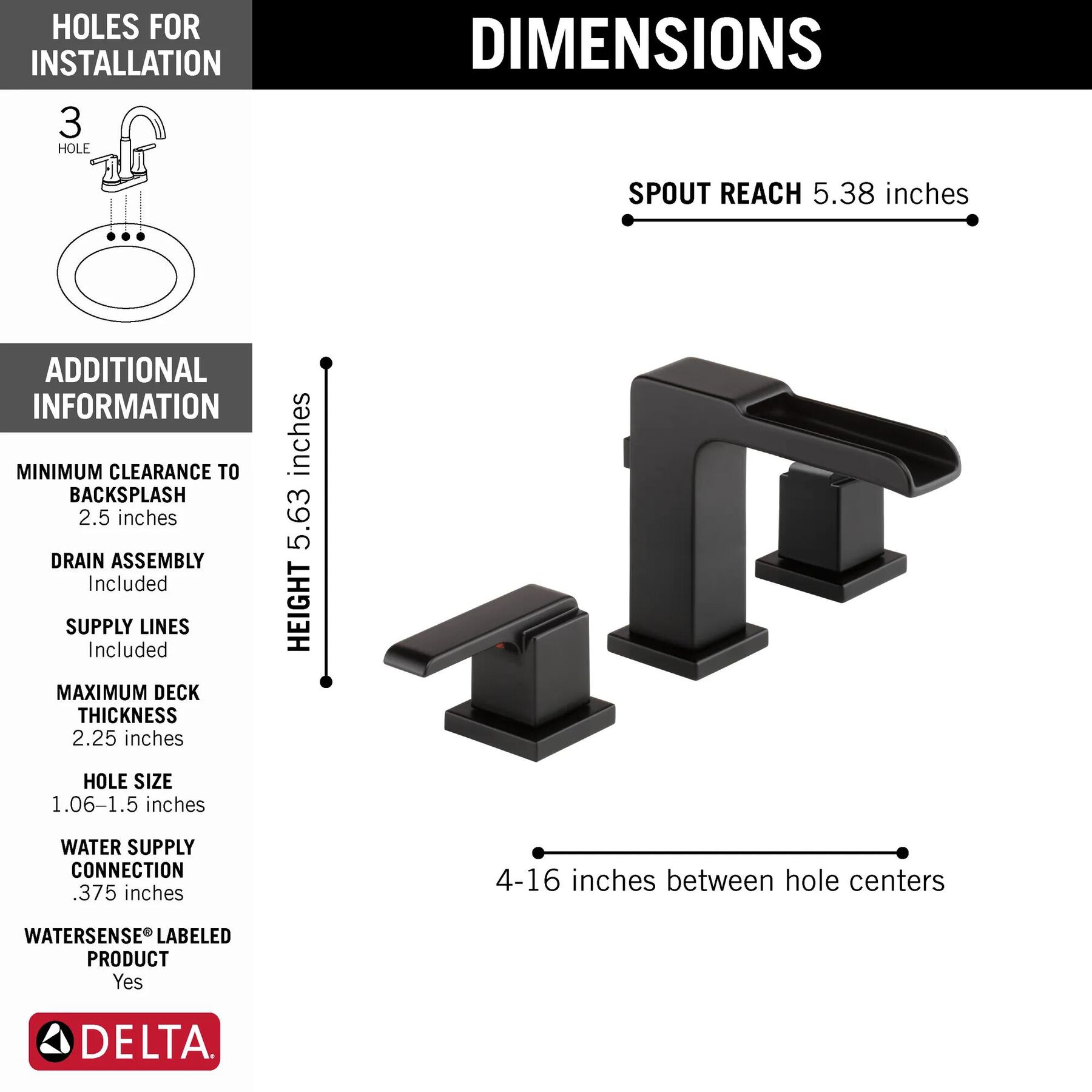 Two Handle Widespread Channel Bathroom Faucet