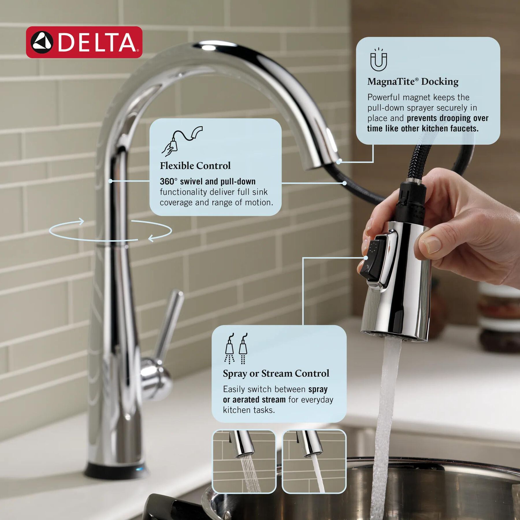 Single Handle Pull-Down Kitchen Faucet with Touch<sub>2</sub>O&reg; Technology