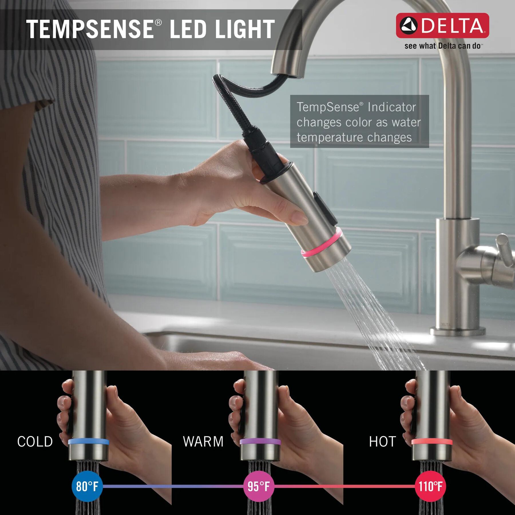 Single Handle Pull-Down Kitchen Faucet (Recertified)