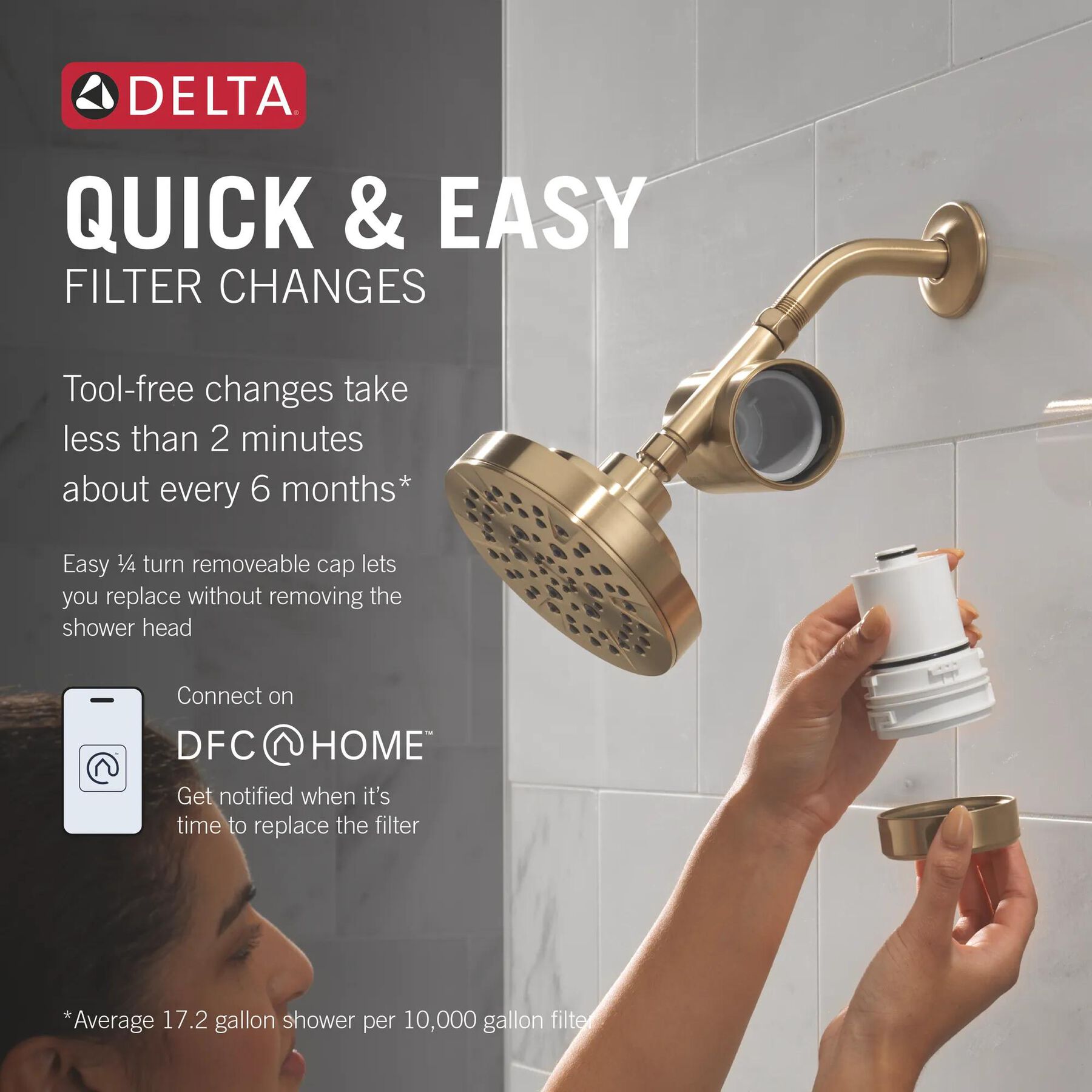 Standard Shower Filter with 6-Setting Showerhead and Mount Bundle
