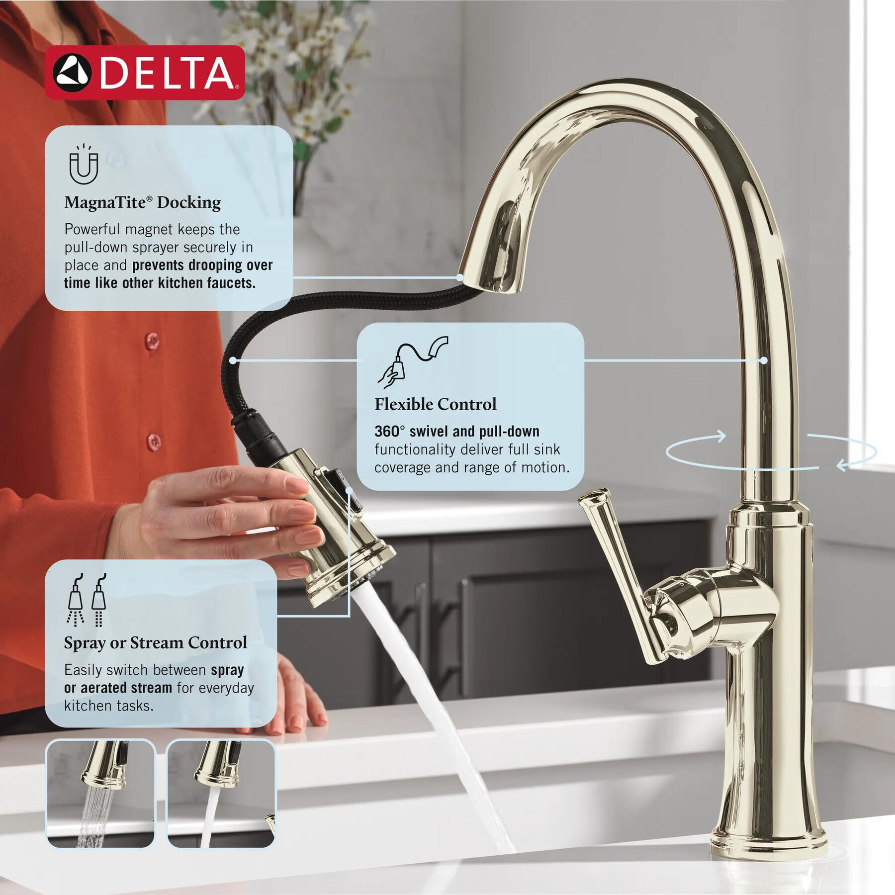 Single Handle Pull-Down Kitchen Faucet