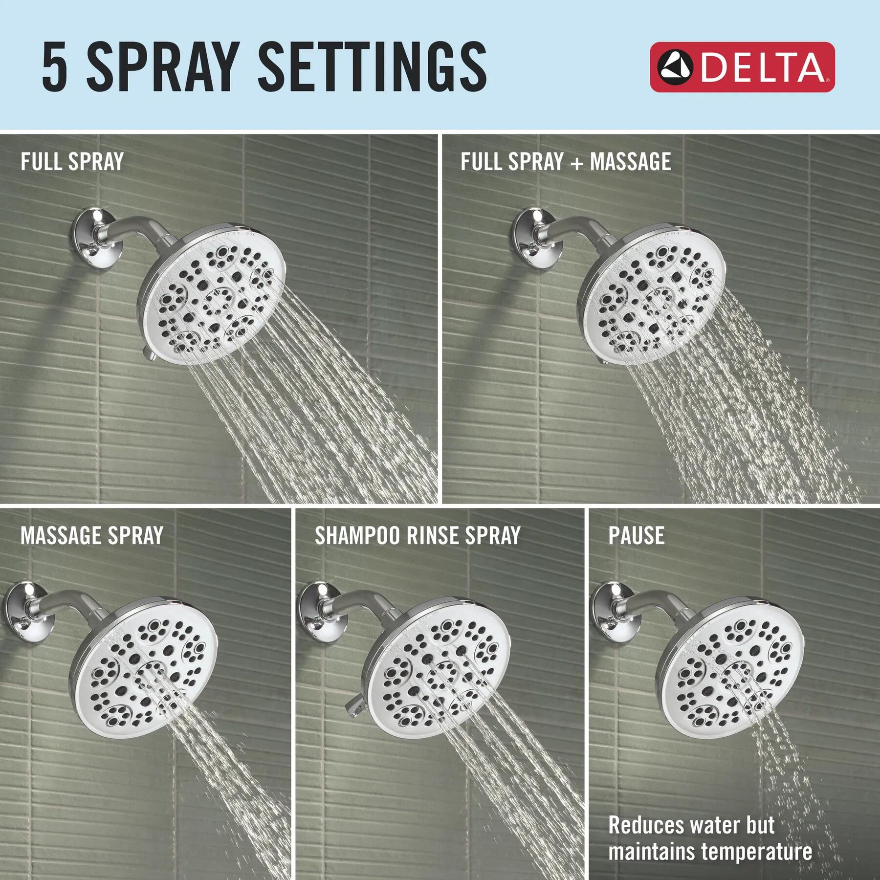 Monitor&reg; 14 Series Shower Only