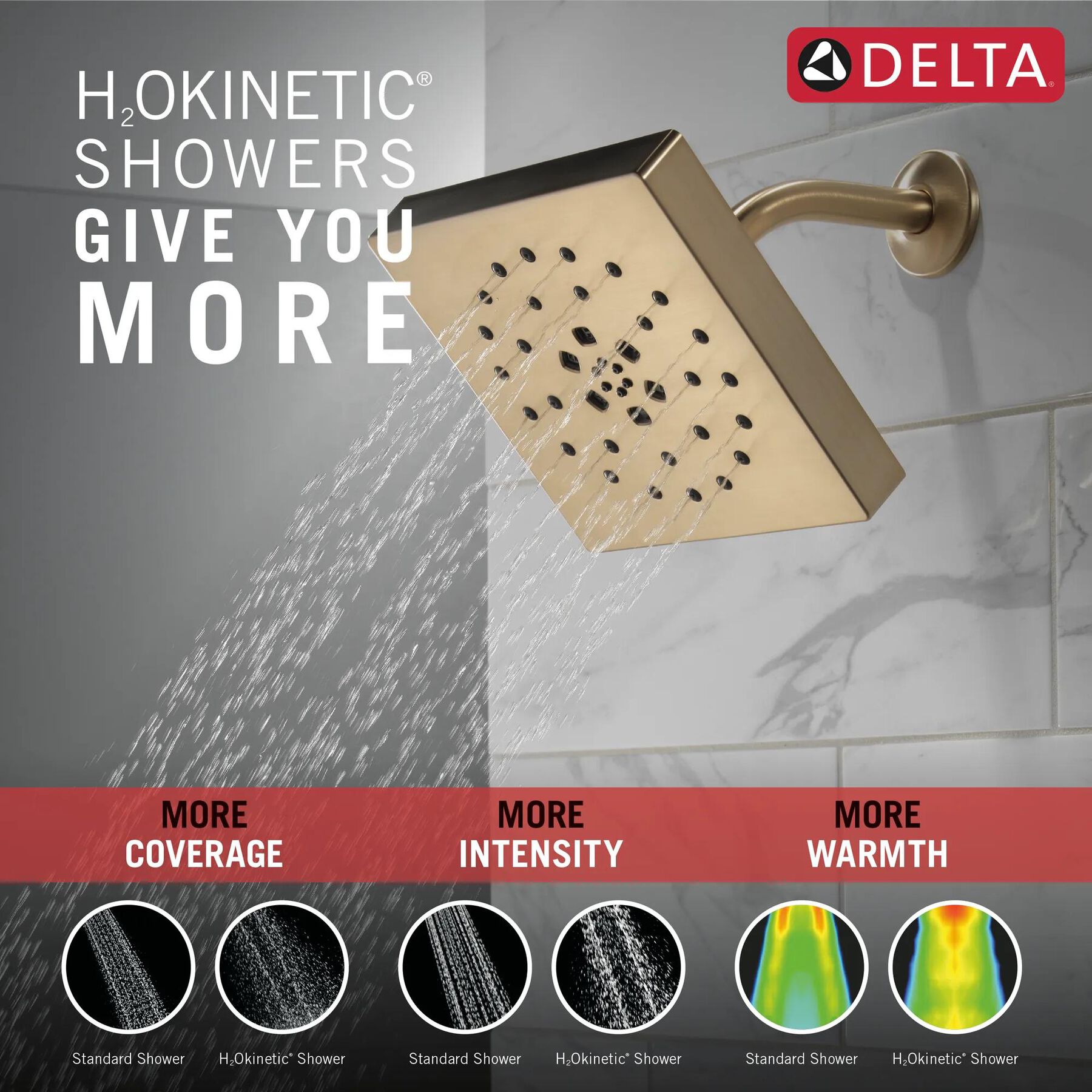 H2Okinetic&reg; 4-Setting Shower Head with Ultrasoak&reg;