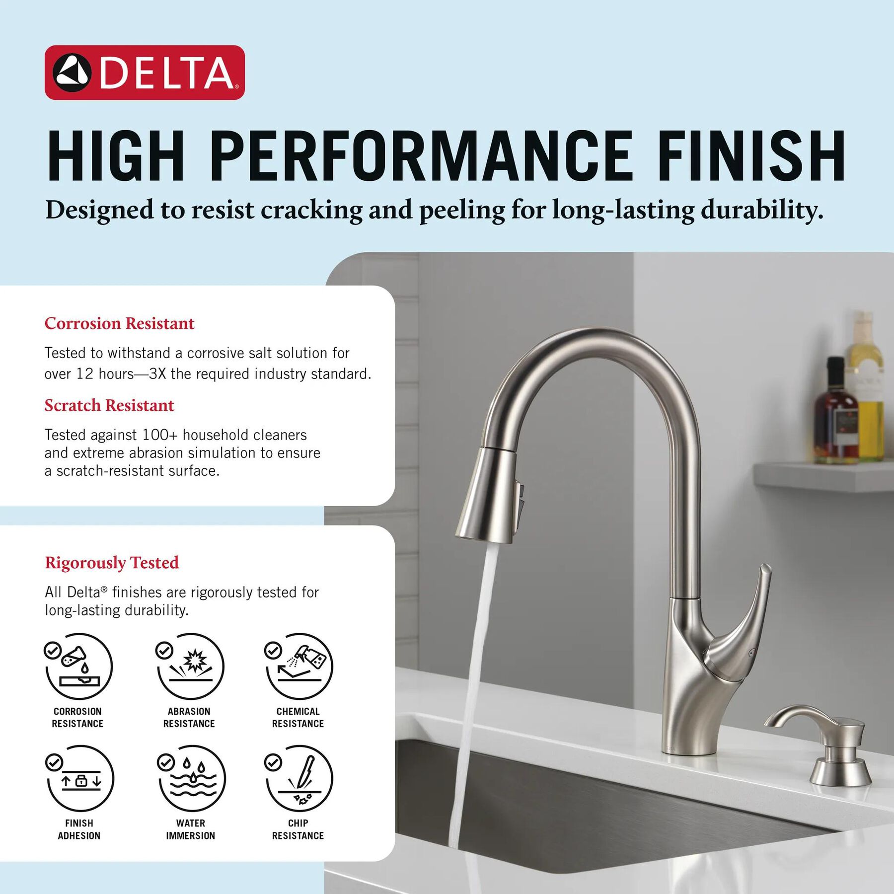 Single Handle Pull-Down Kitchen Faucet