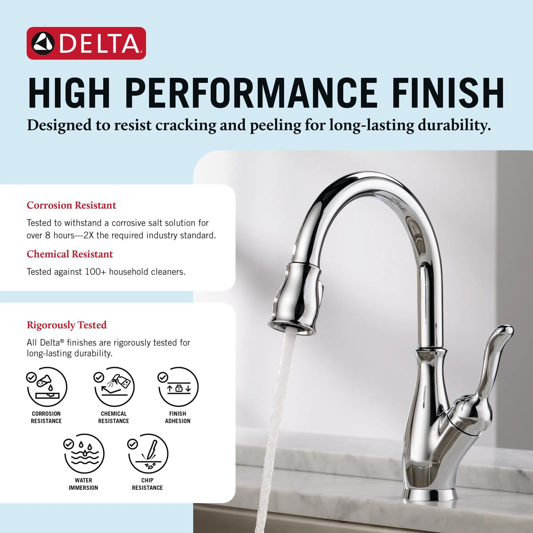 Single Handle Pull-Down Kitchen Faucet with ShieldSpray&reg; Technology