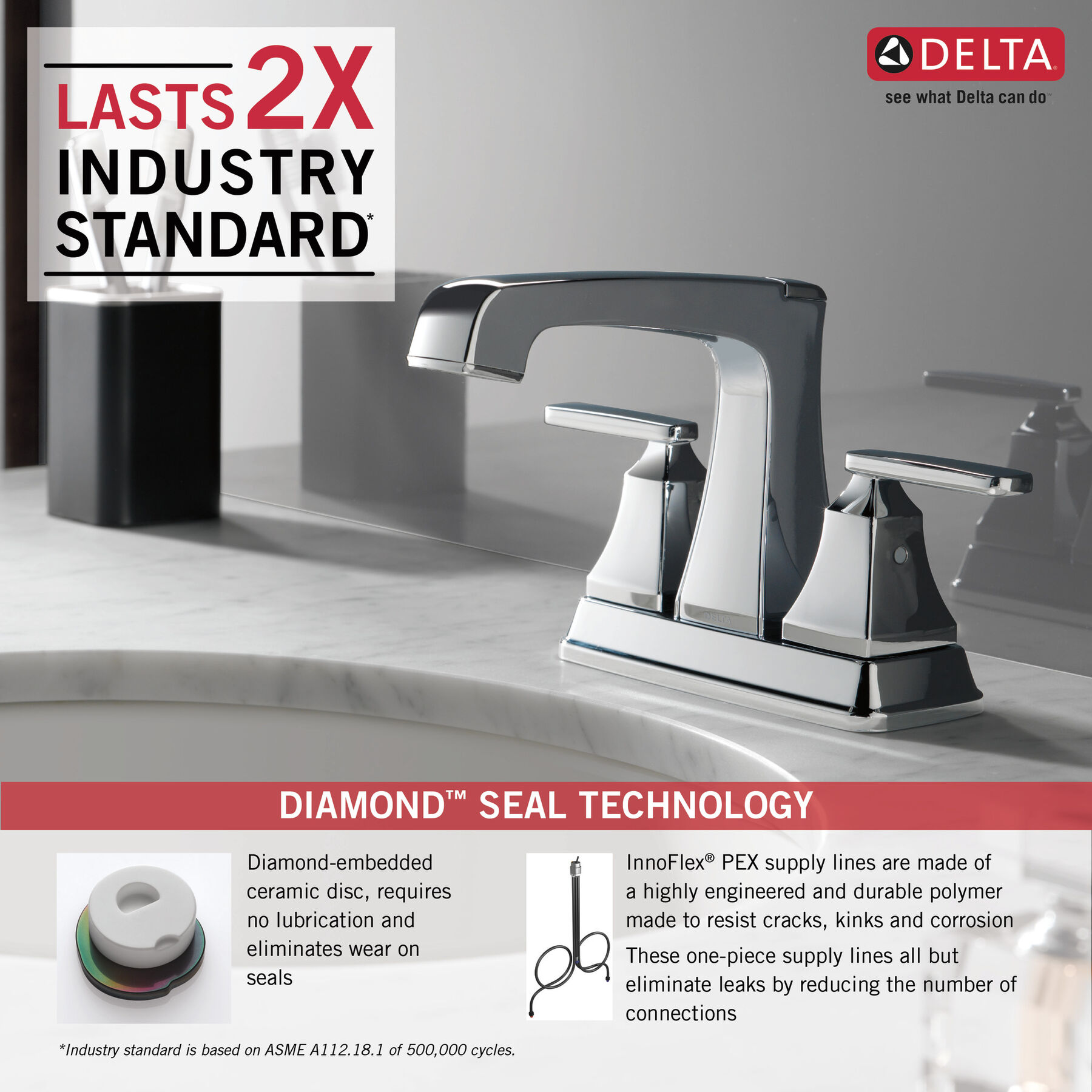 Two Handle Centerset Bathroom Faucet