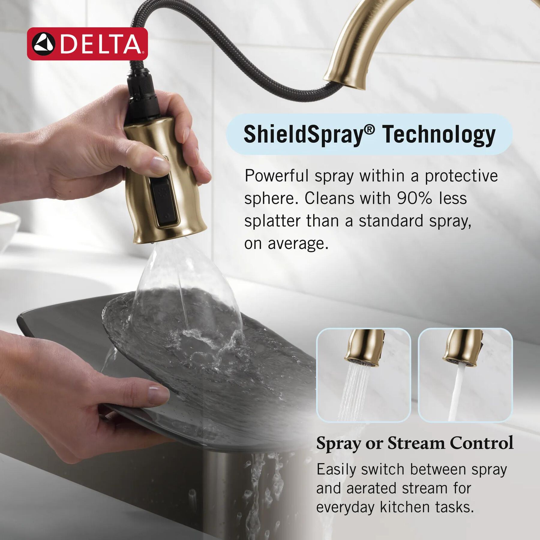 Single Handle Pull-Down Kitchen Faucet with ShieldSpray&reg; Technology