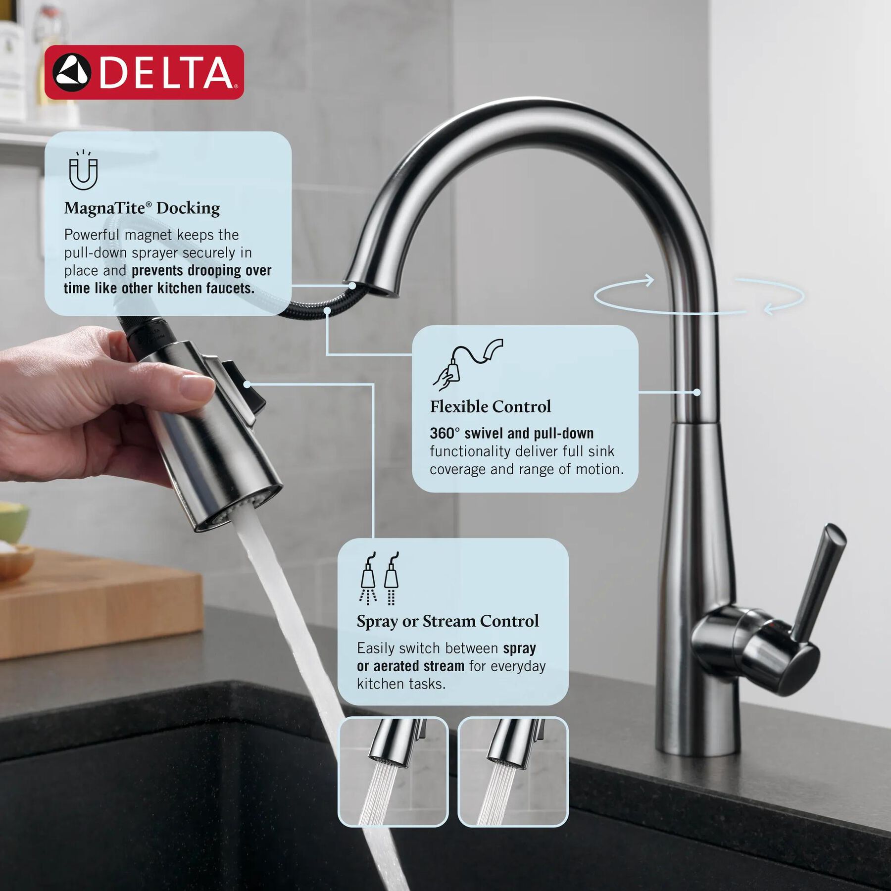 Single Handle Pull-Down Kitchen Faucet