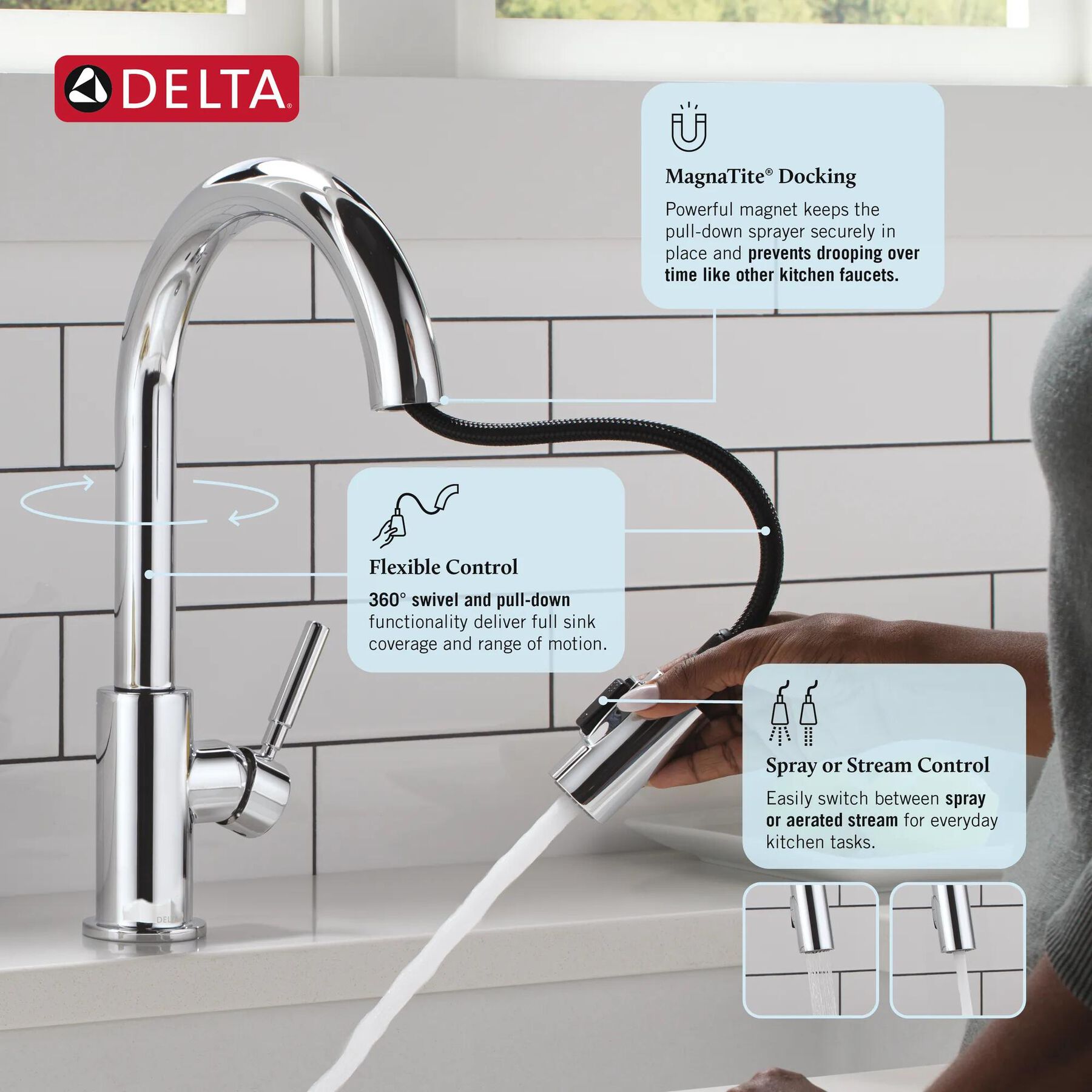 Single Handle Pull-Down Kitchen Faucet&nbsp;