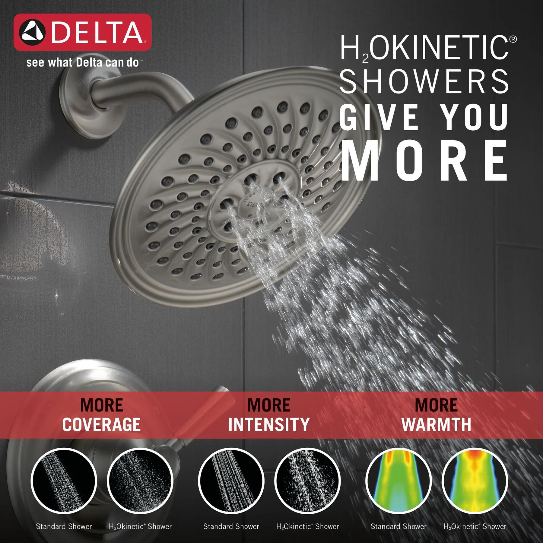 Monitor&reg; 14 Series Tub & Shower Trim