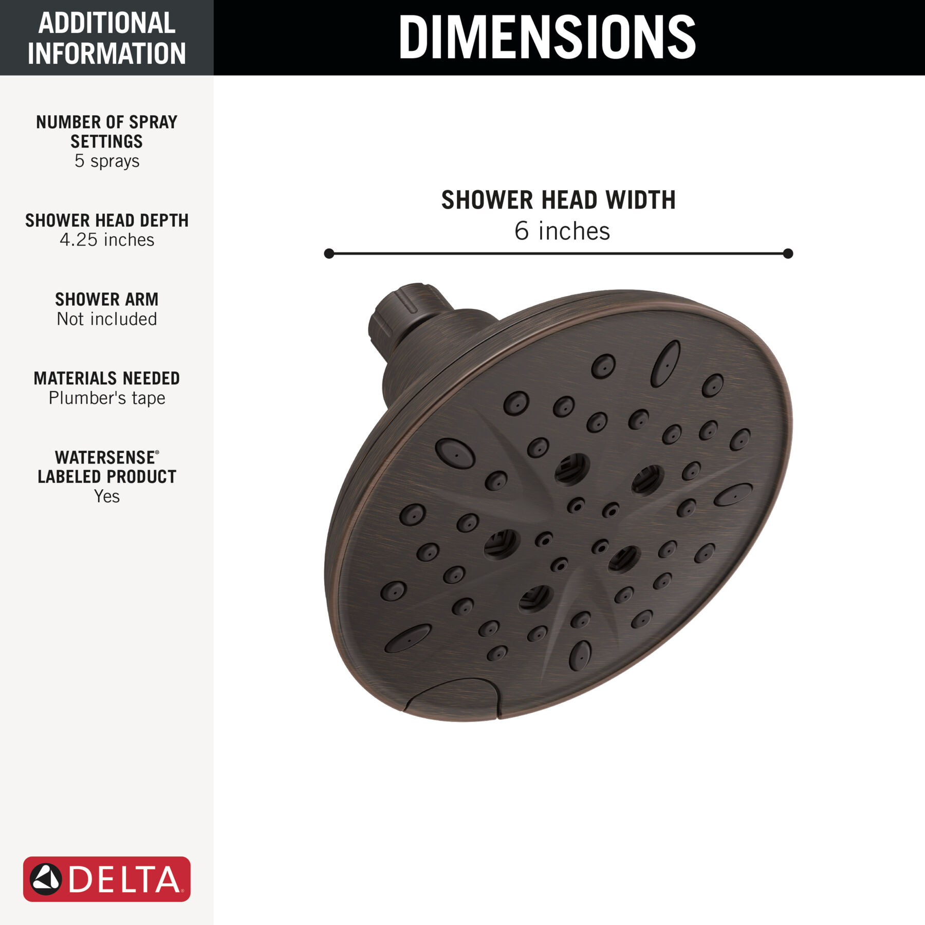 H<sub>2</sub>Okinetic&reg; 5-Setting Shower Head