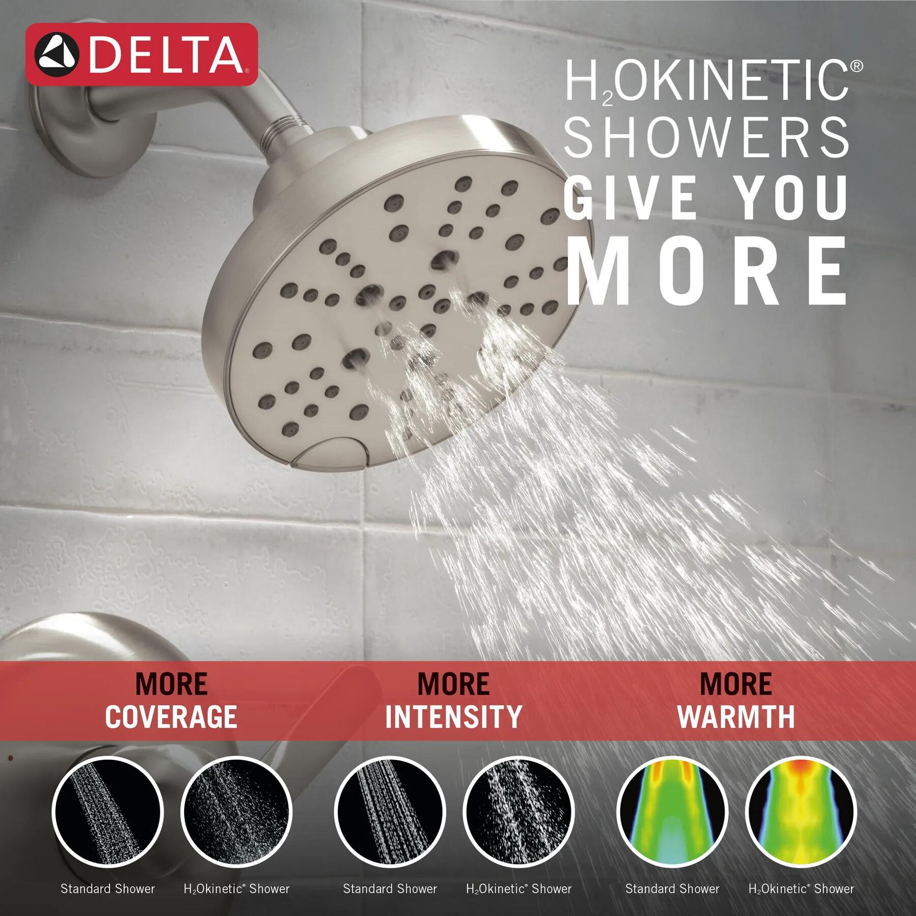 14 Series Tub Shower Trim