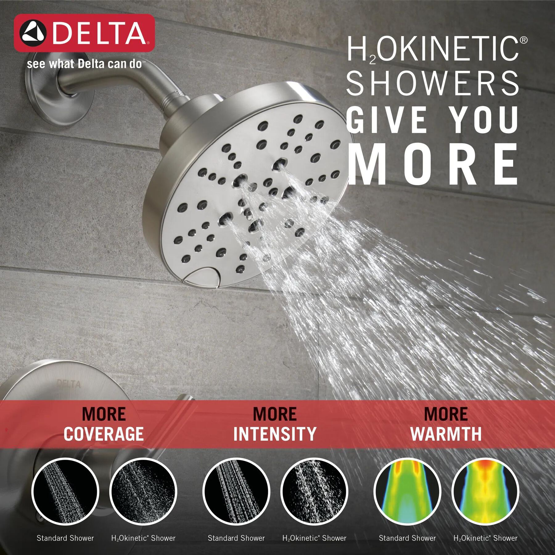 Monitor&reg; 14 Series H2Okinetic&reg; Tub and Shower