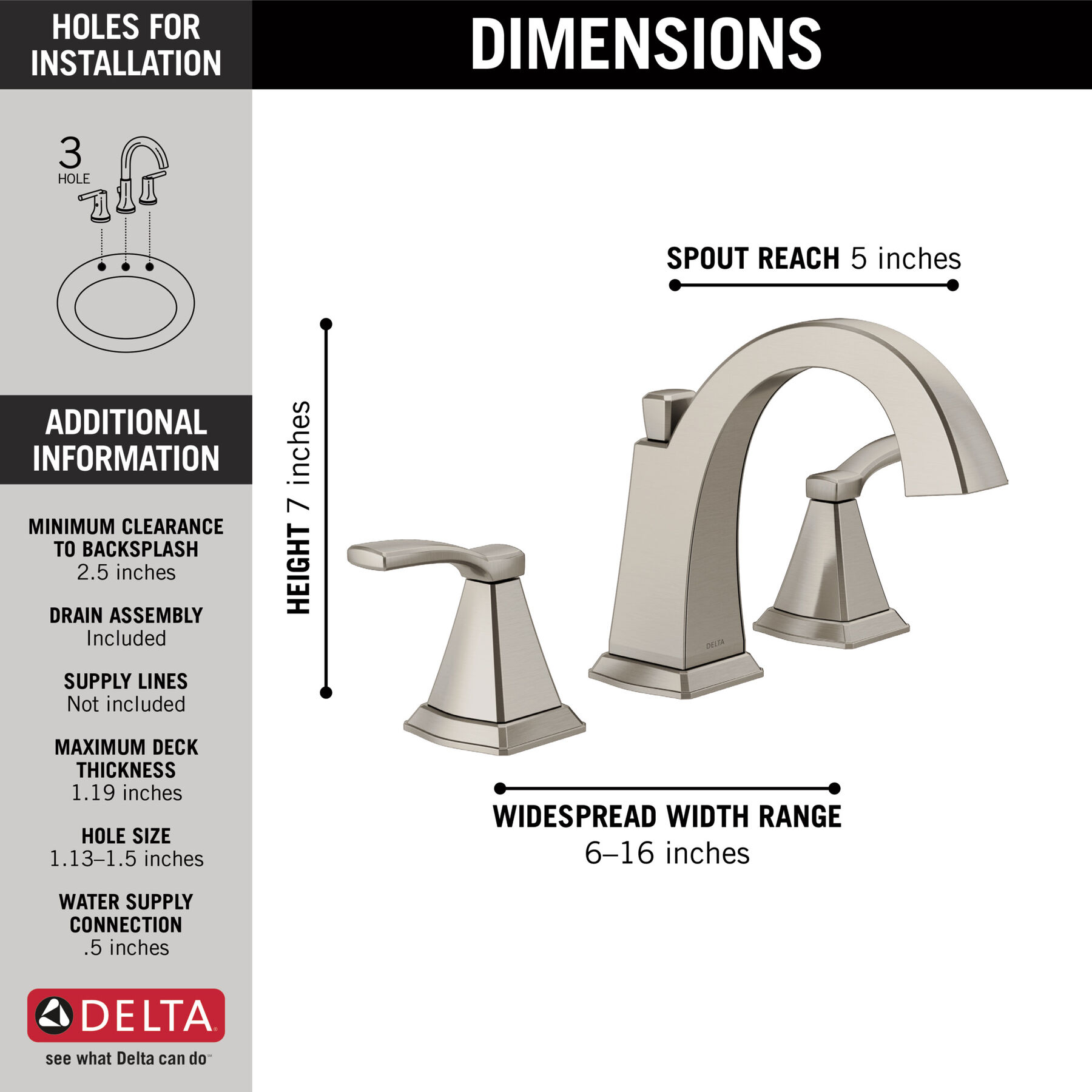 Two Handle Widespread Bathroom Faucet (Recertified)